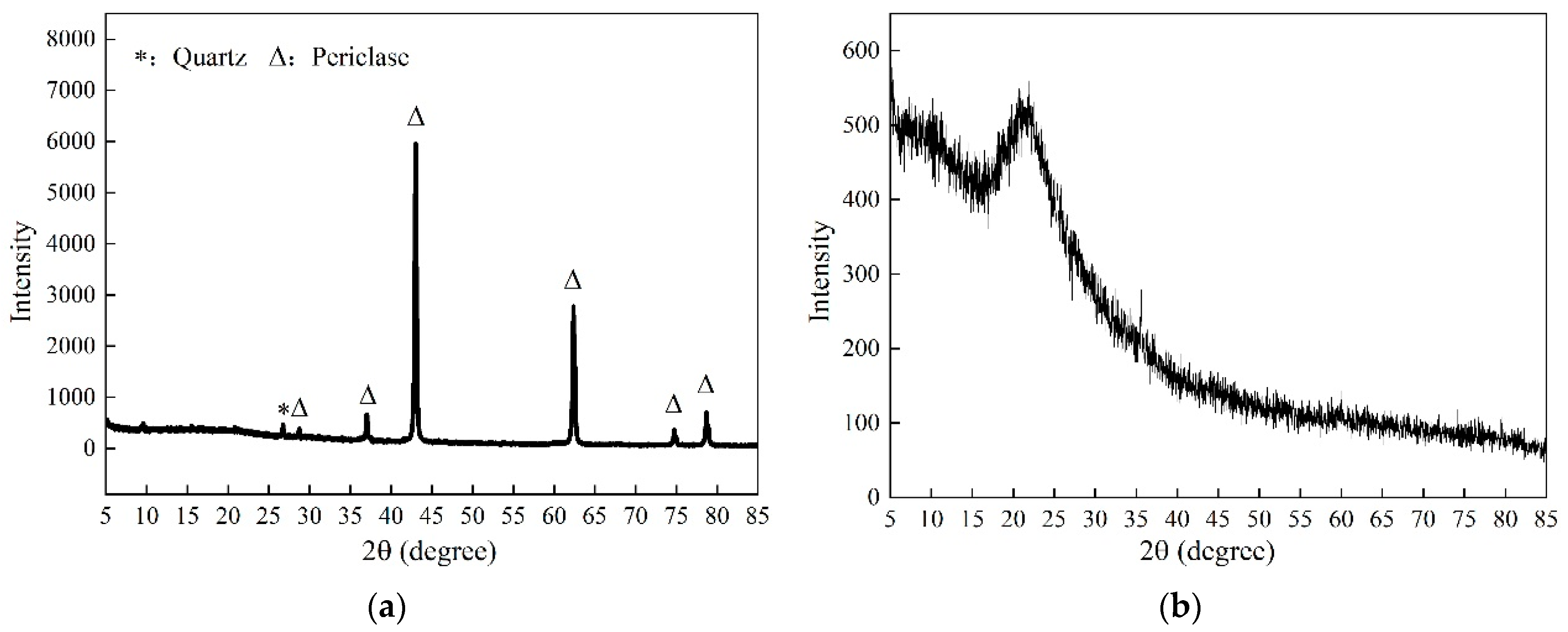 Materials 16 06737 g001