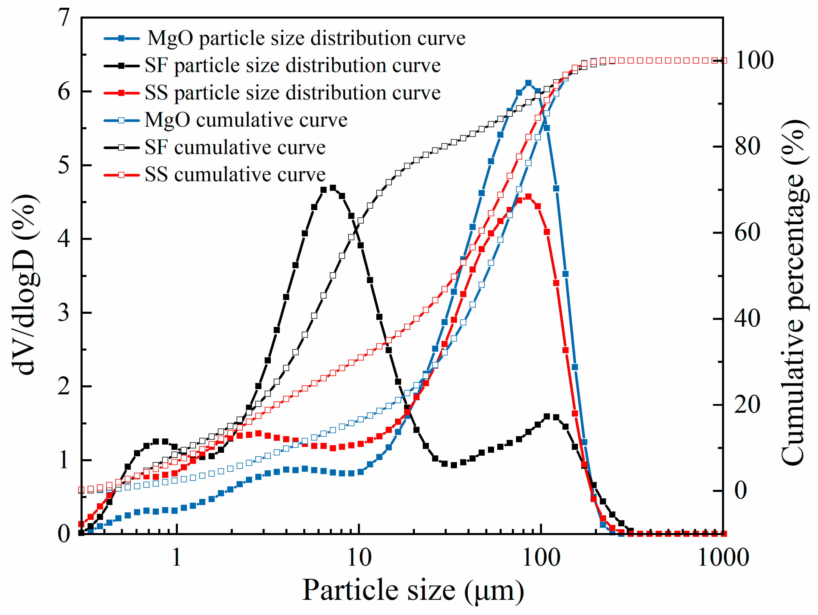 Materials 16 06737 g002