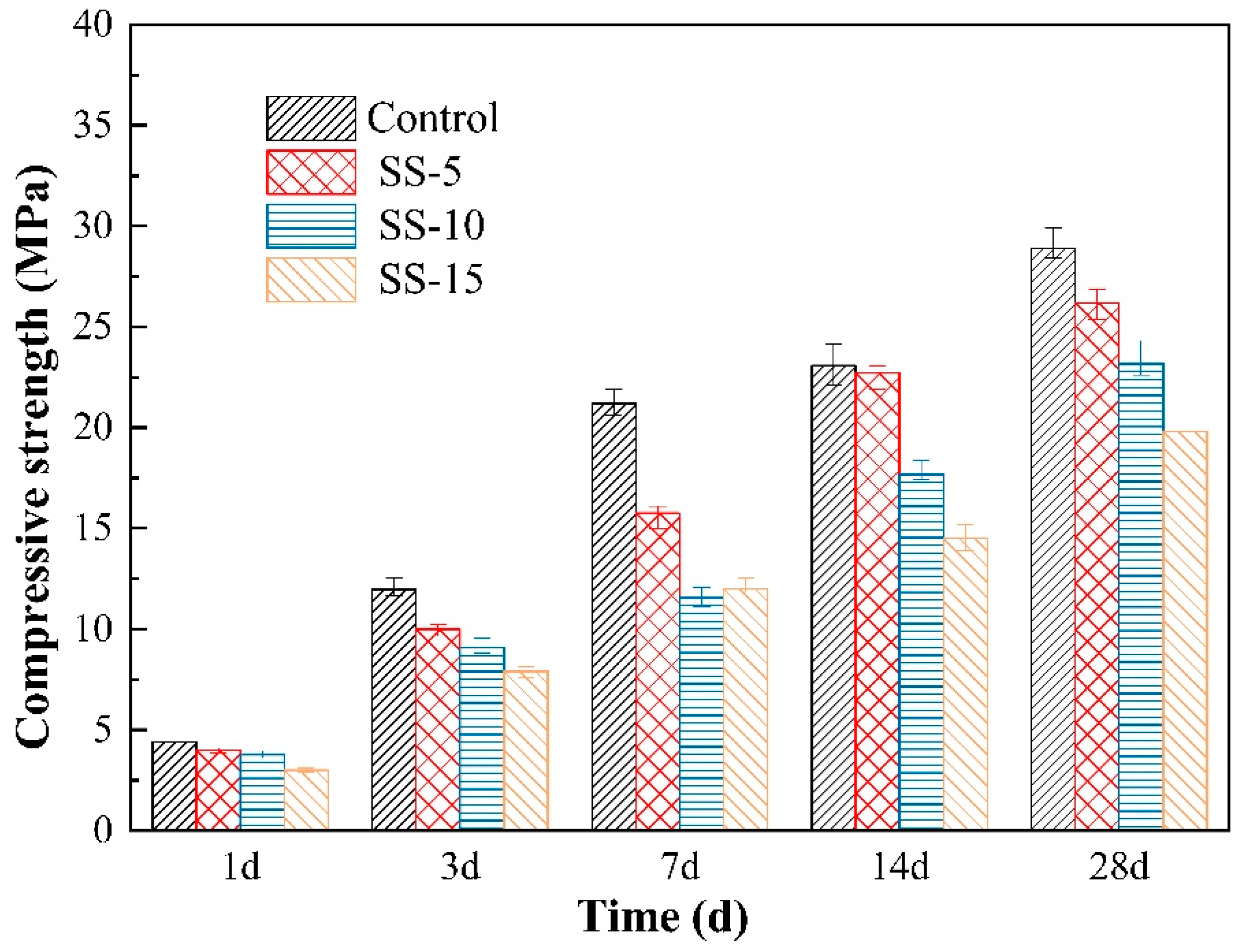 Materials 16 06737 g004