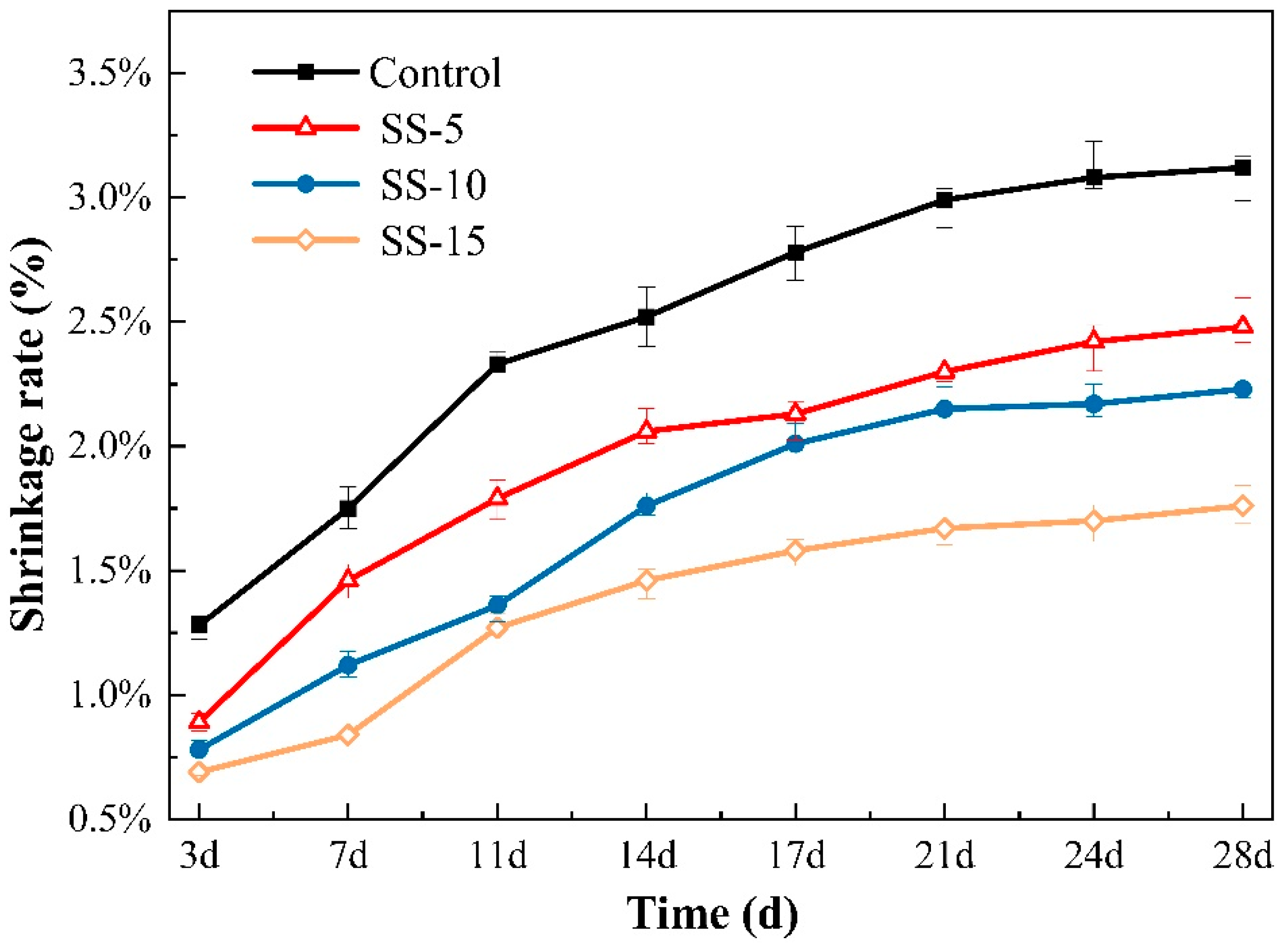 Materials 16 06737 g006