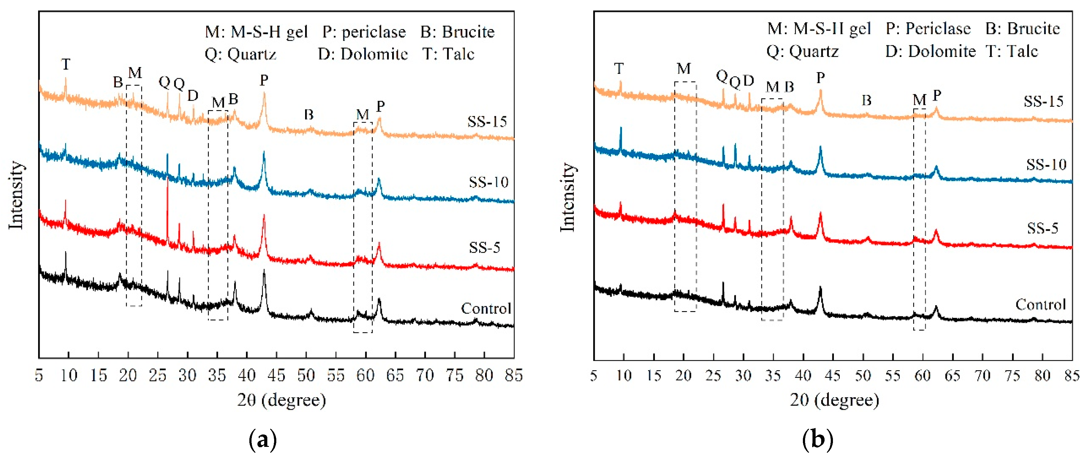 Materials 16 06737 g009