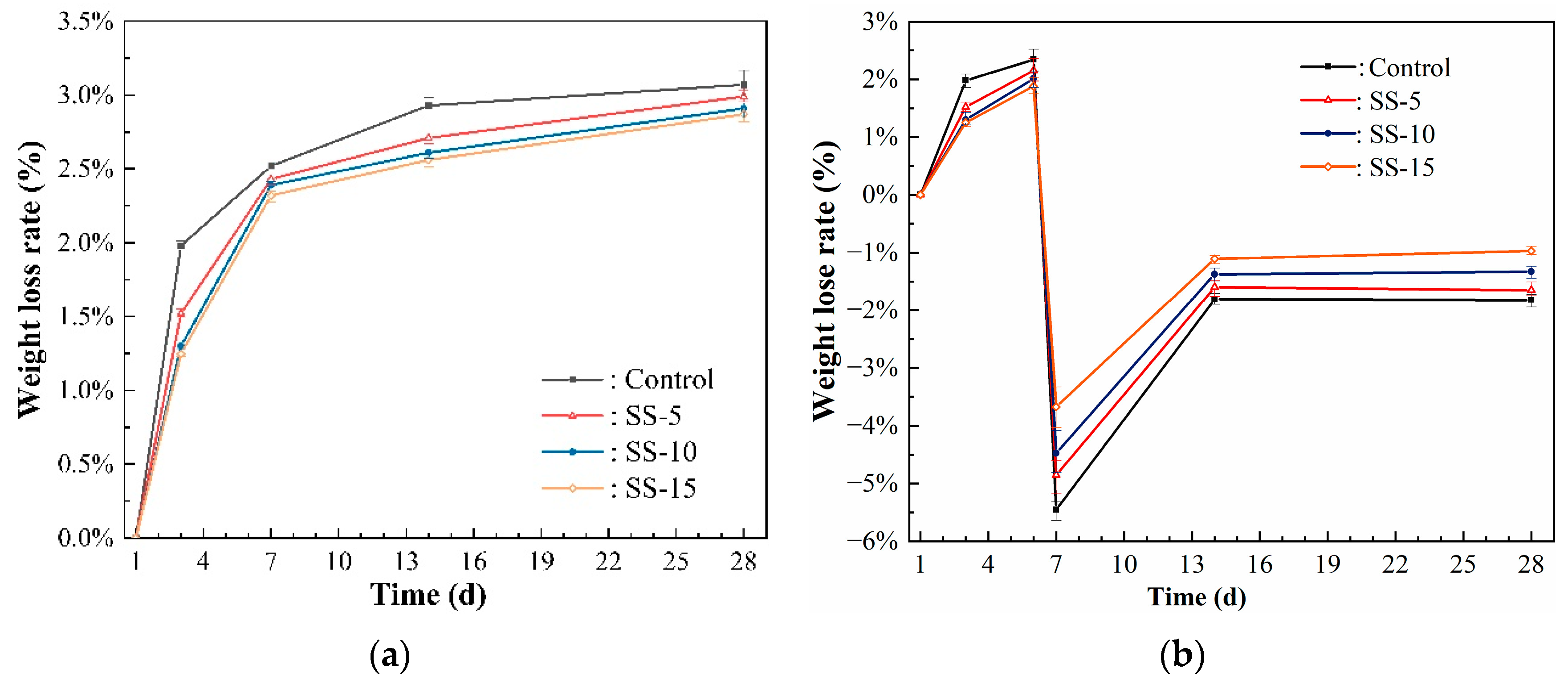 Materials 16 06737 g013