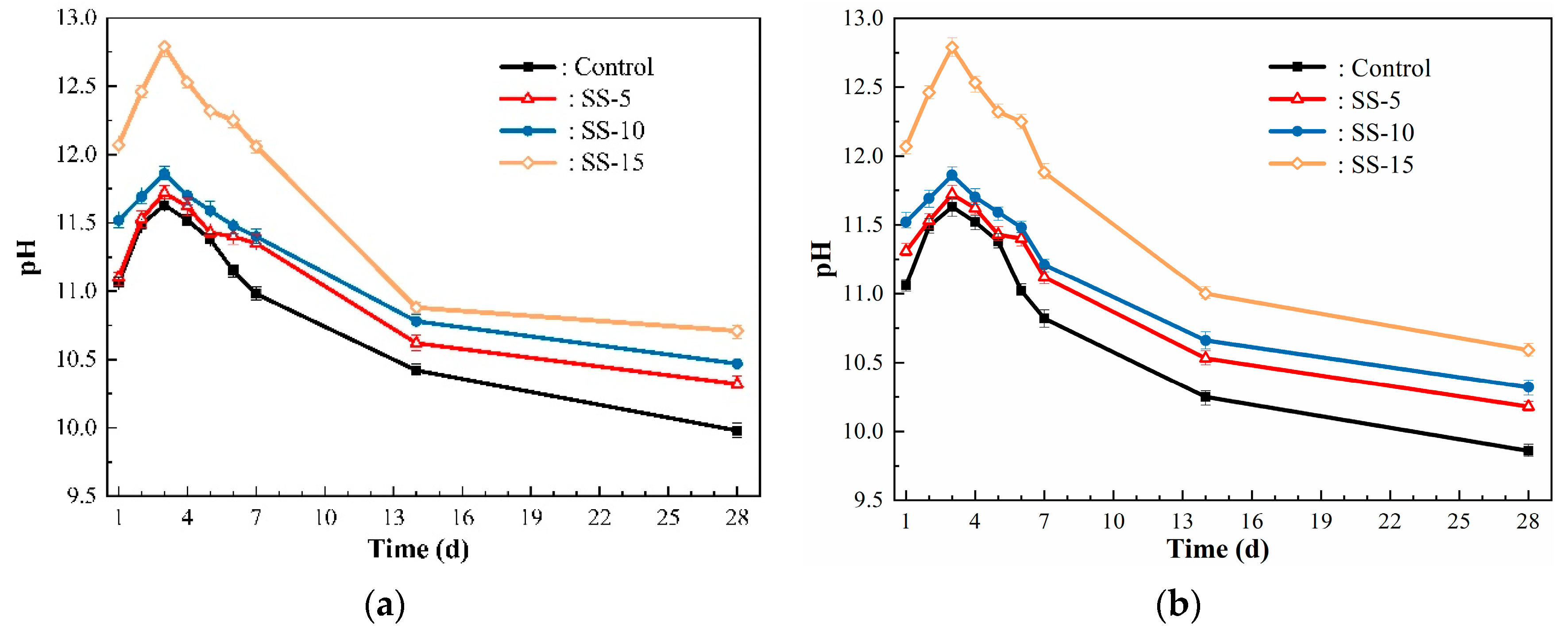 Materials 16 06737 g015