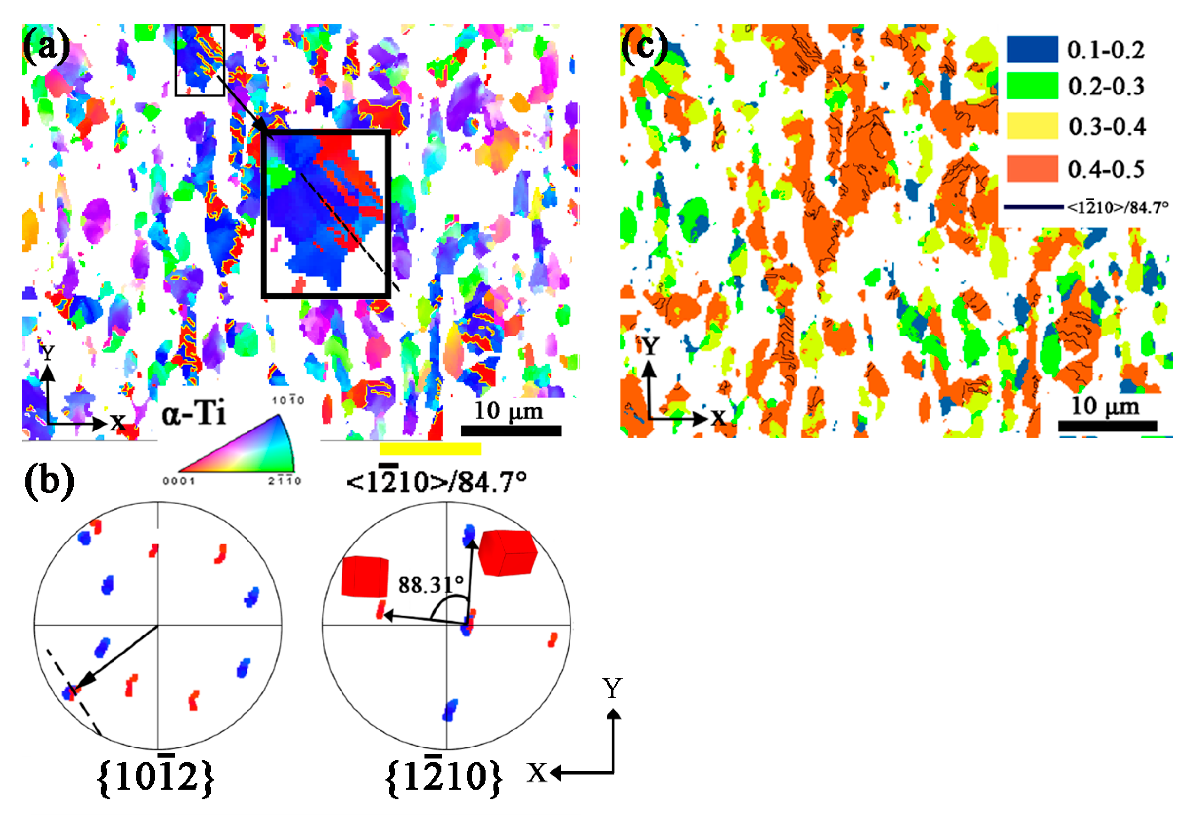 Materials 16 06739 g007