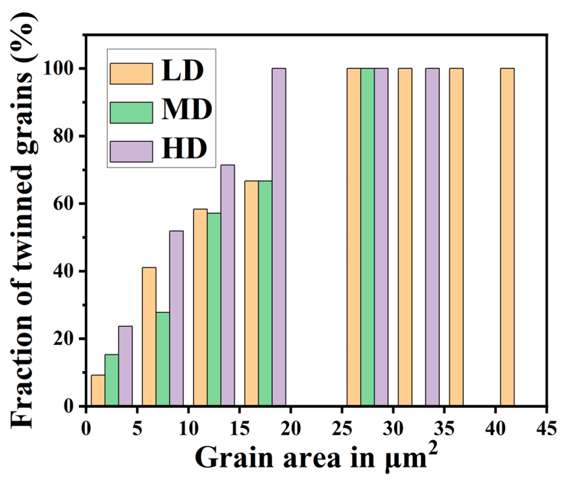 Materials 16 06739 g011