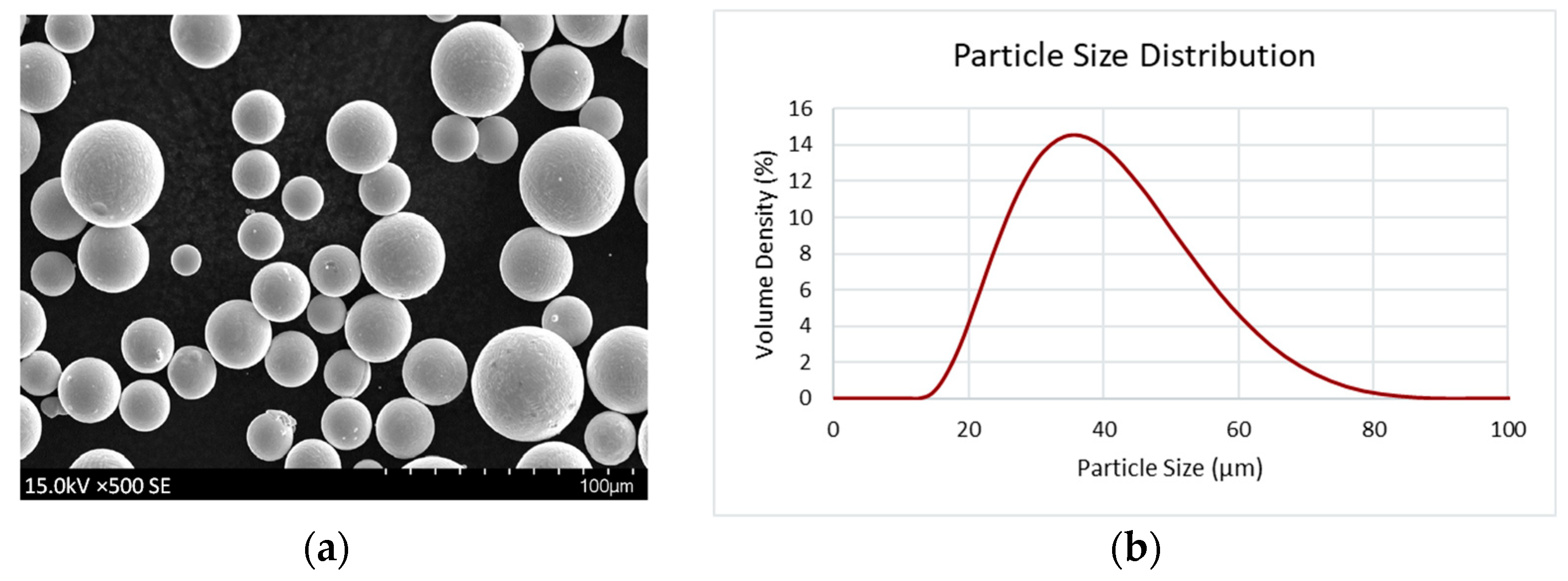 Materials 16 06740 g001
