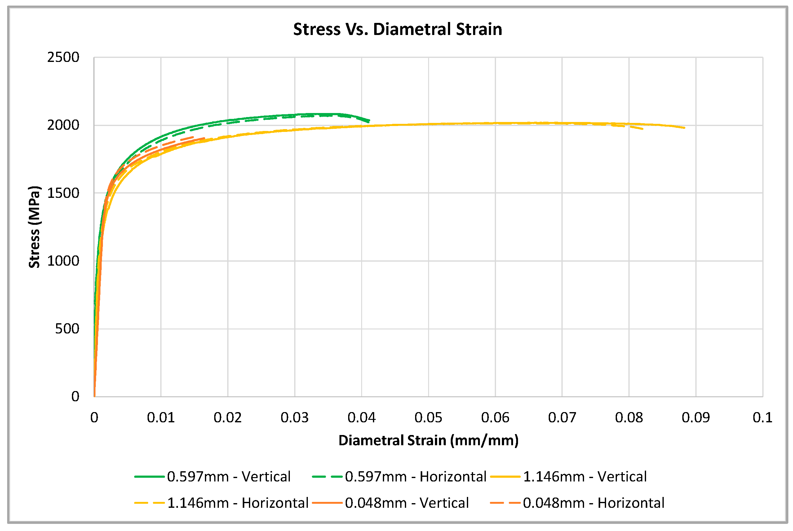 Materials 16 06740 g007