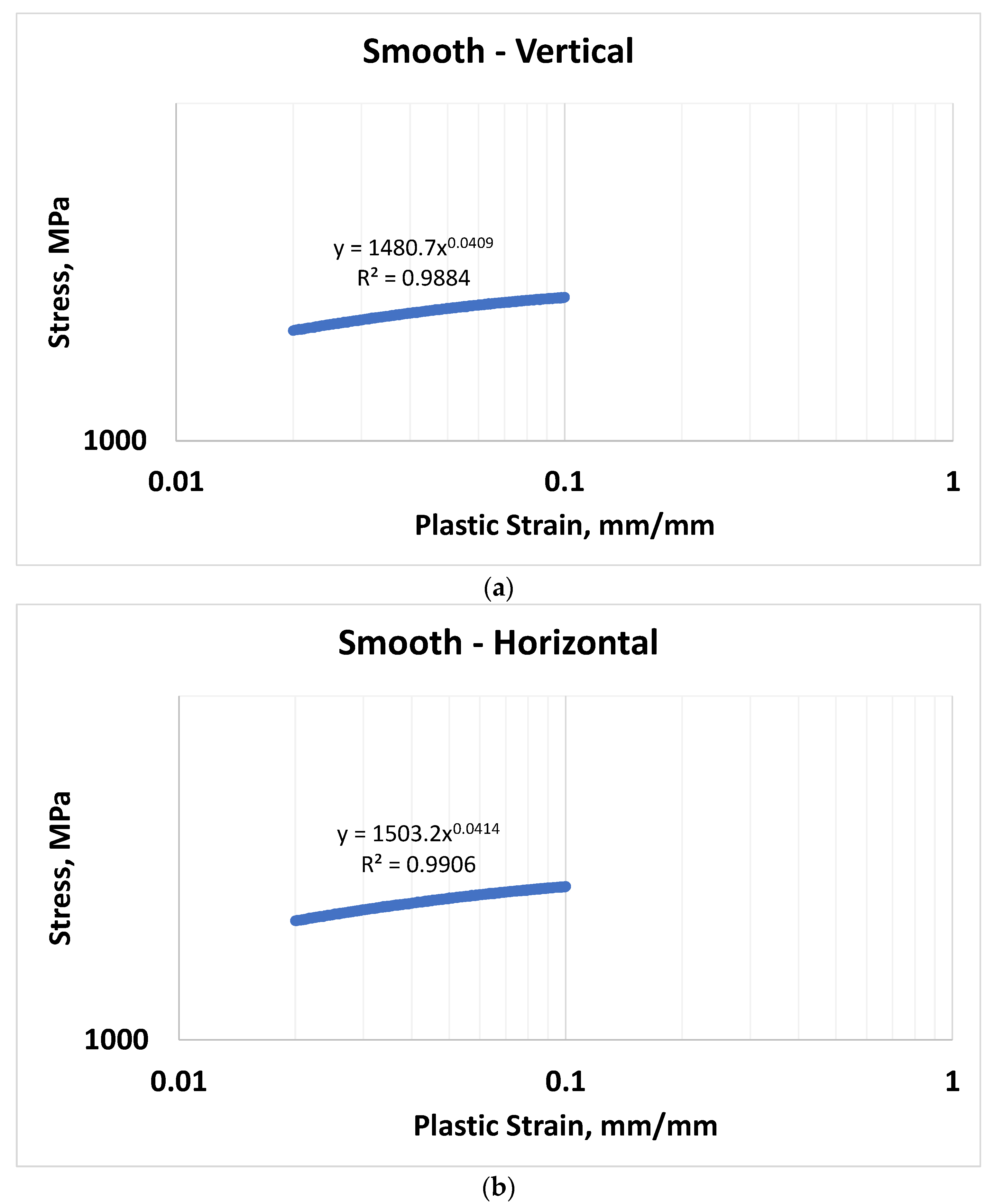 Materials 16 06740 g012