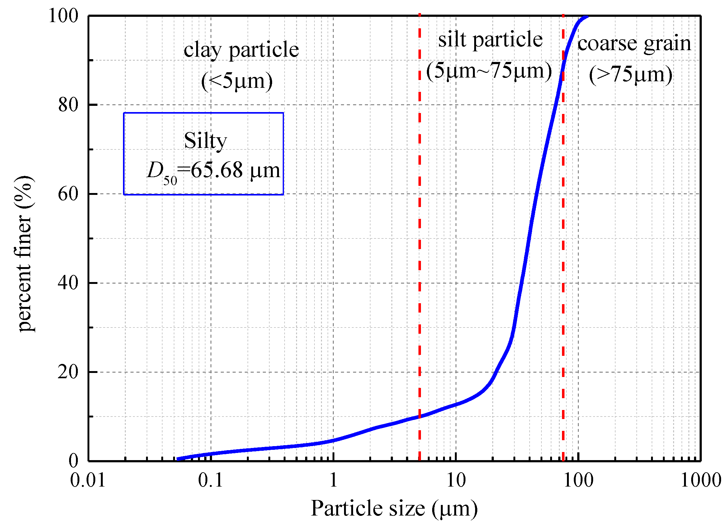 Materials 16 06741 g001
