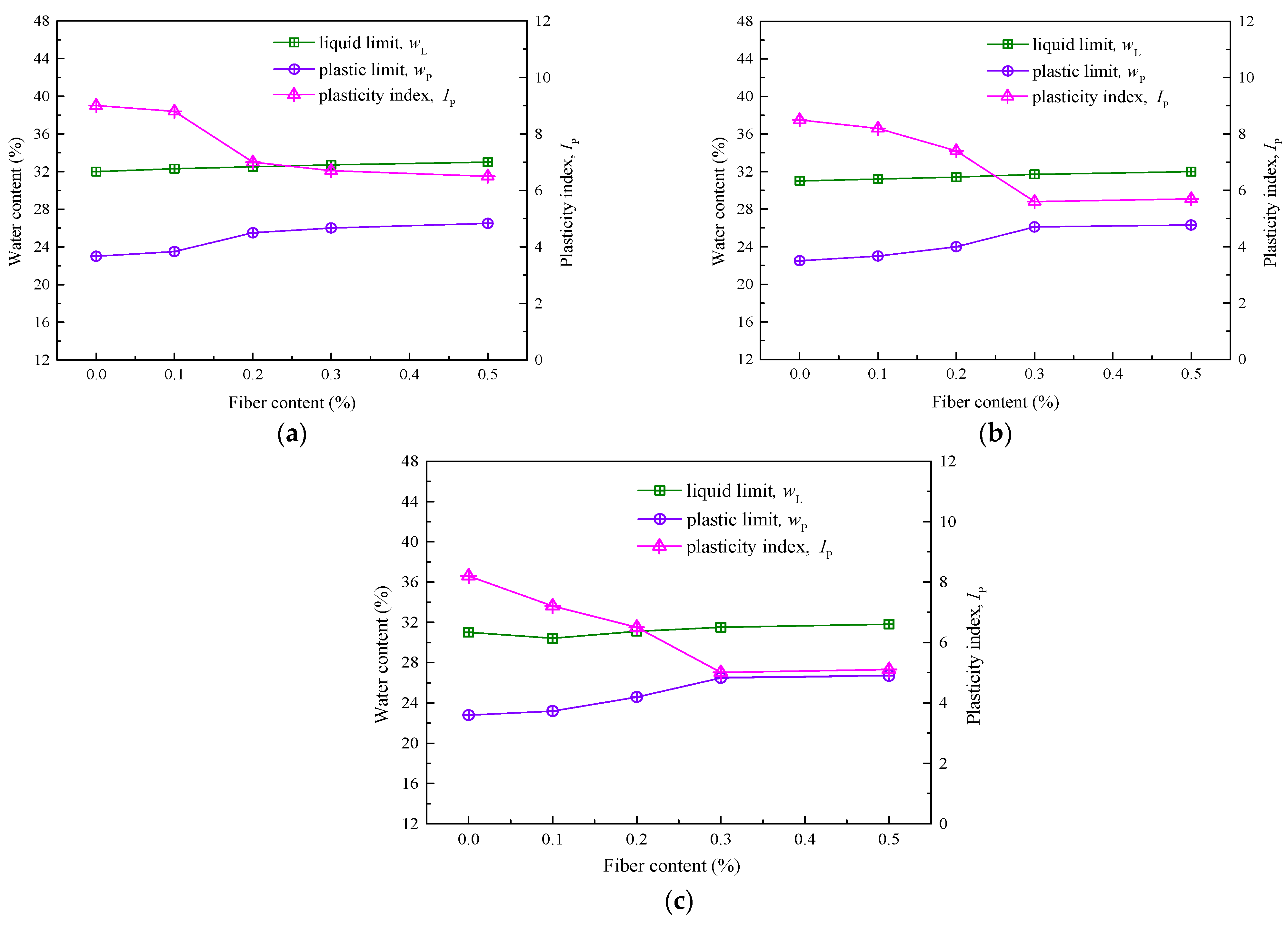 Materials 16 06741 g003