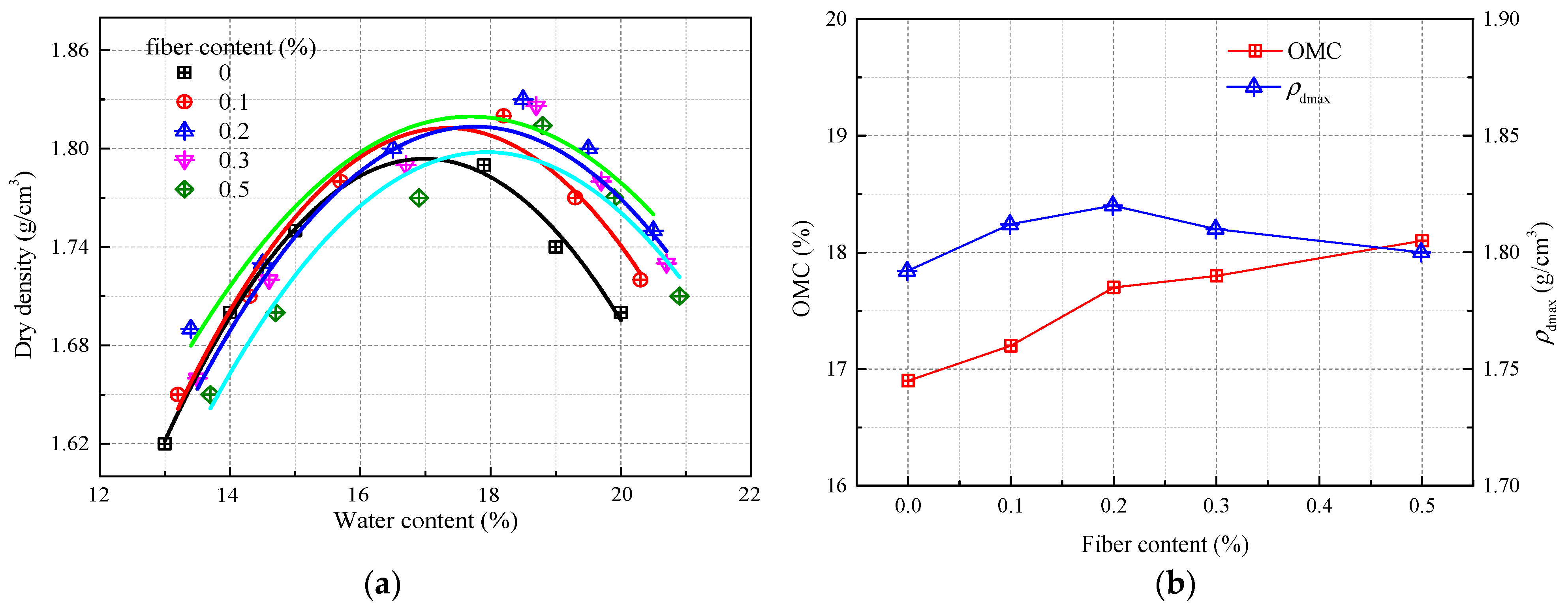 Materials 16 06741 g005