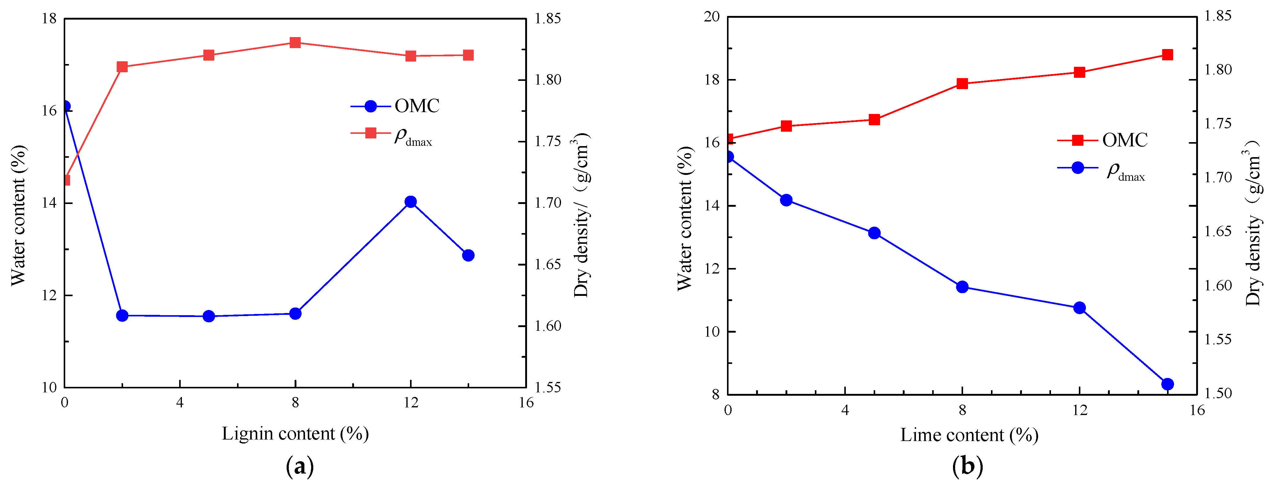 Materials 16 06741 g006