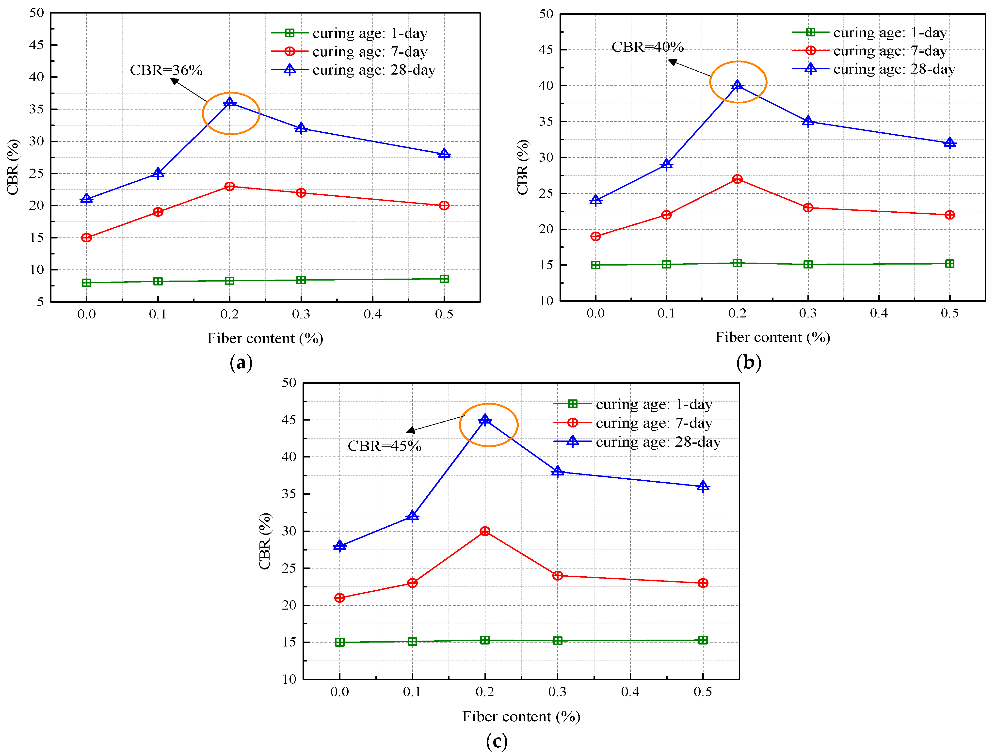 Materials 16 06741 g007
