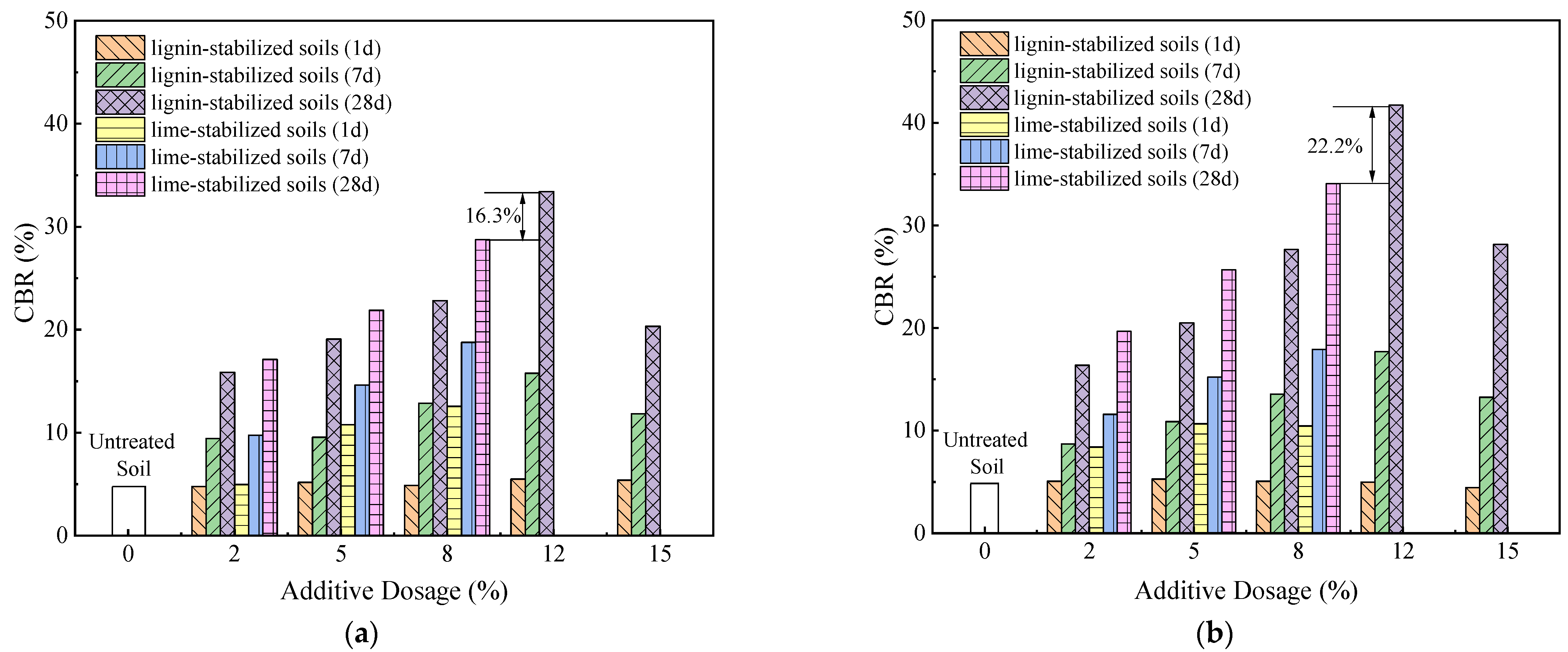 Materials 16 06741 g008