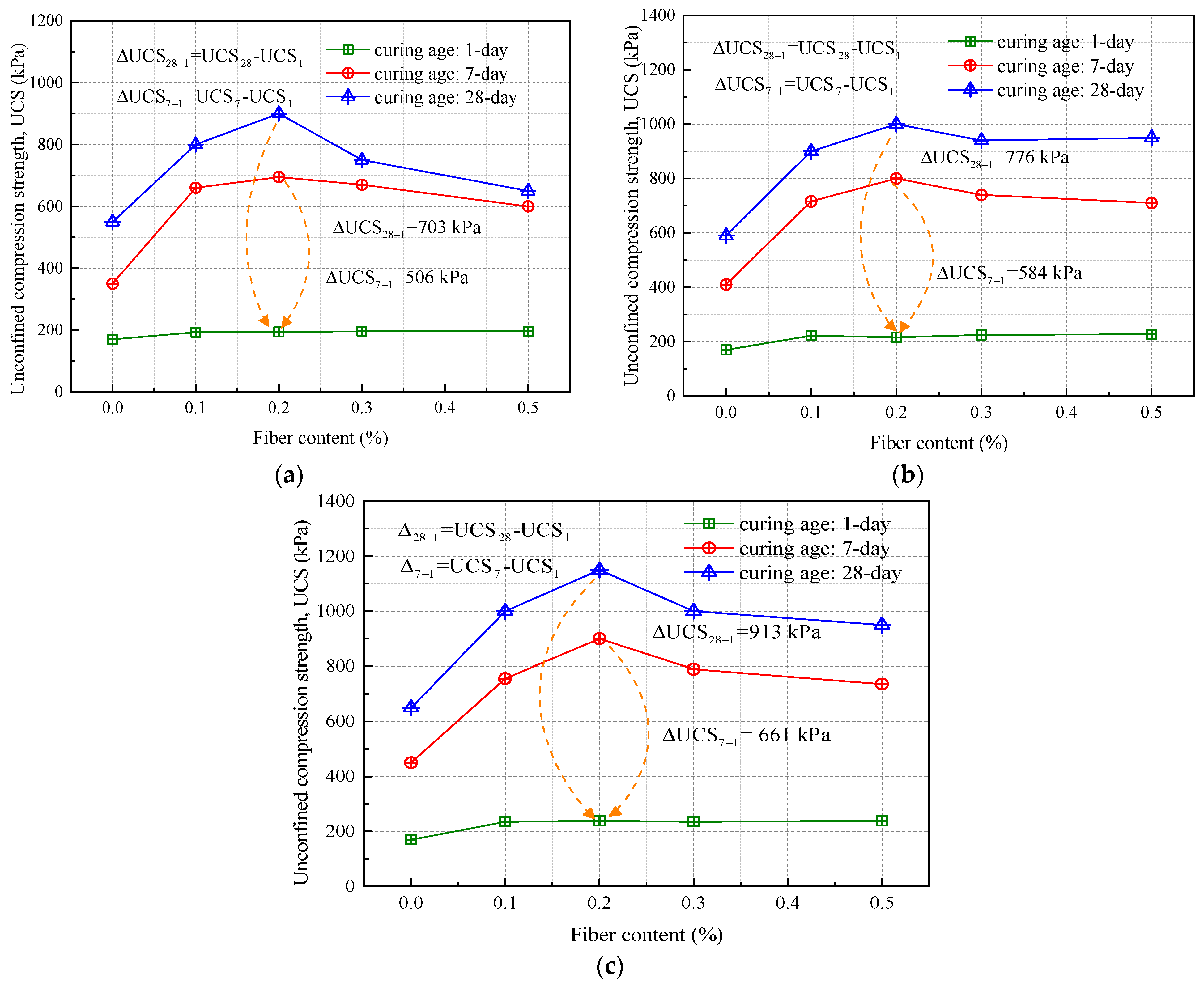 Materials 16 06741 g009