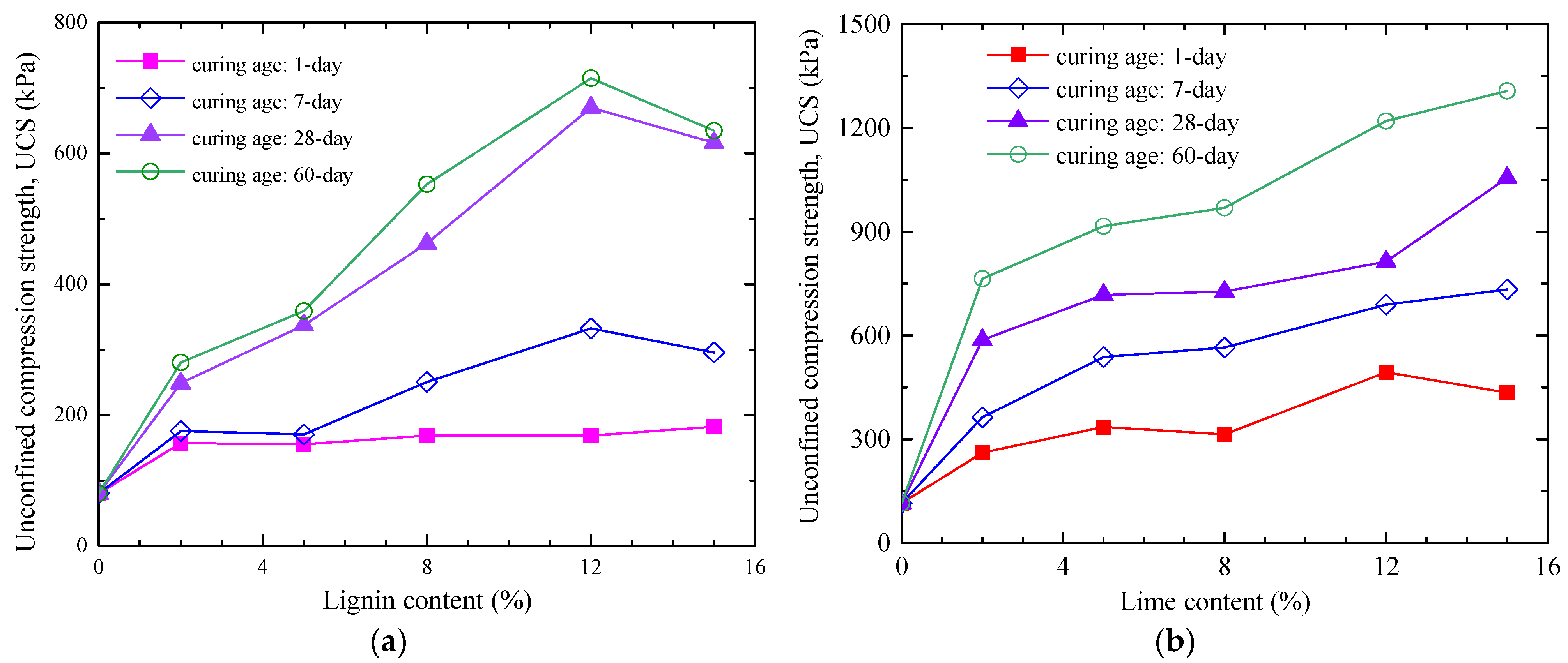 Materials 16 06741 g011
