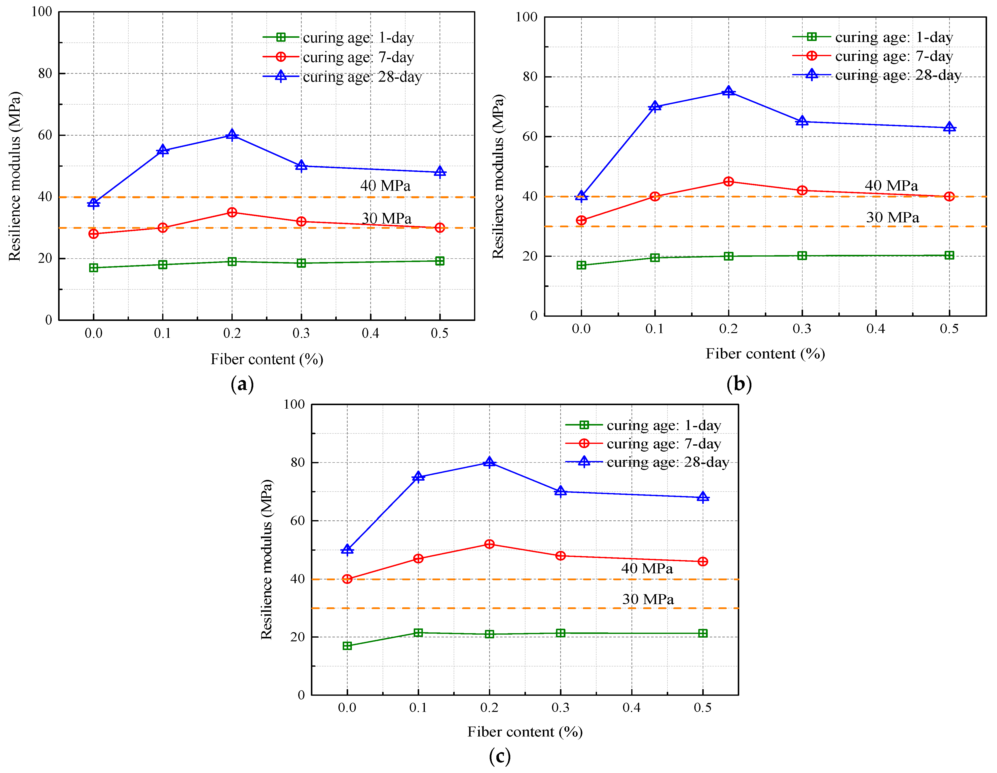 Materials 16 06741 g012