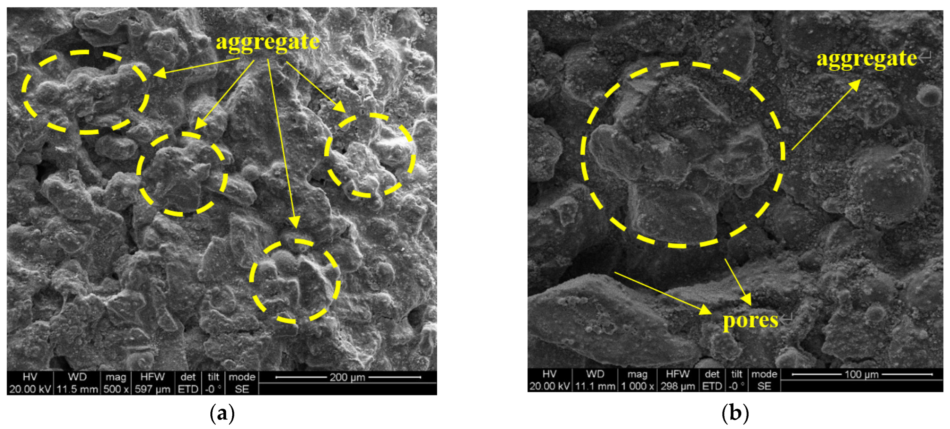 Materials 16 06741 g017