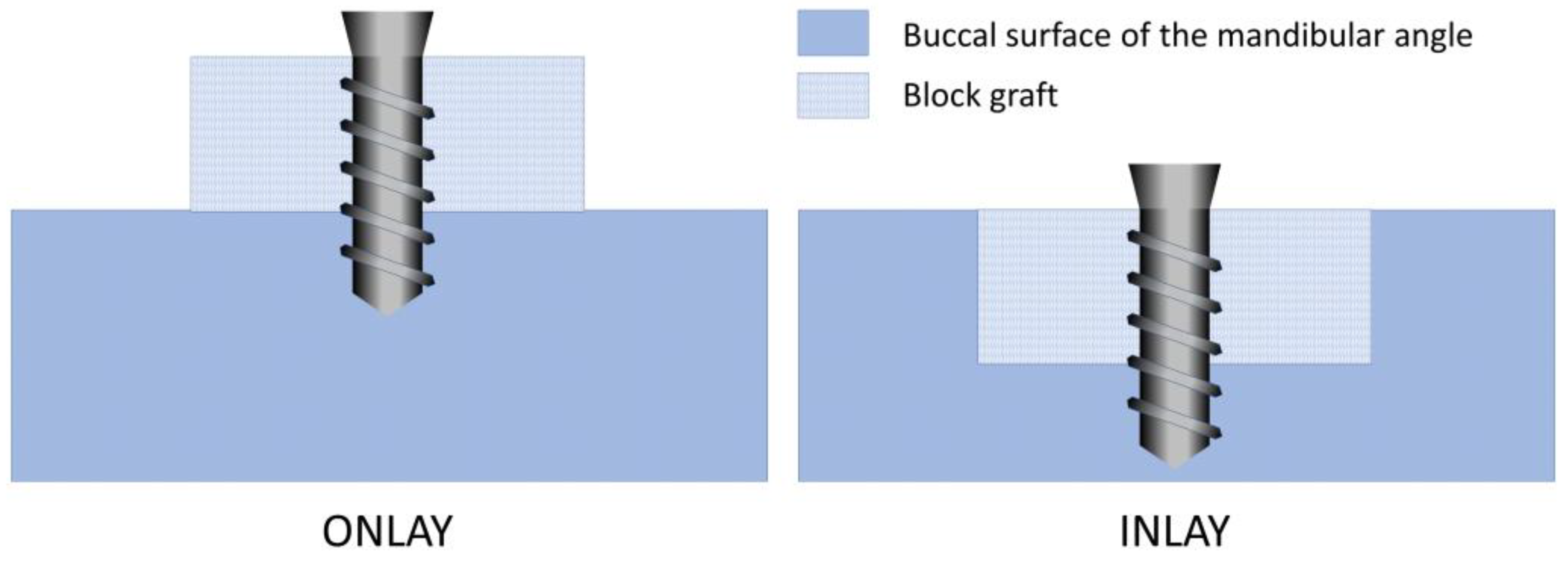 Materials 16 06742 g001