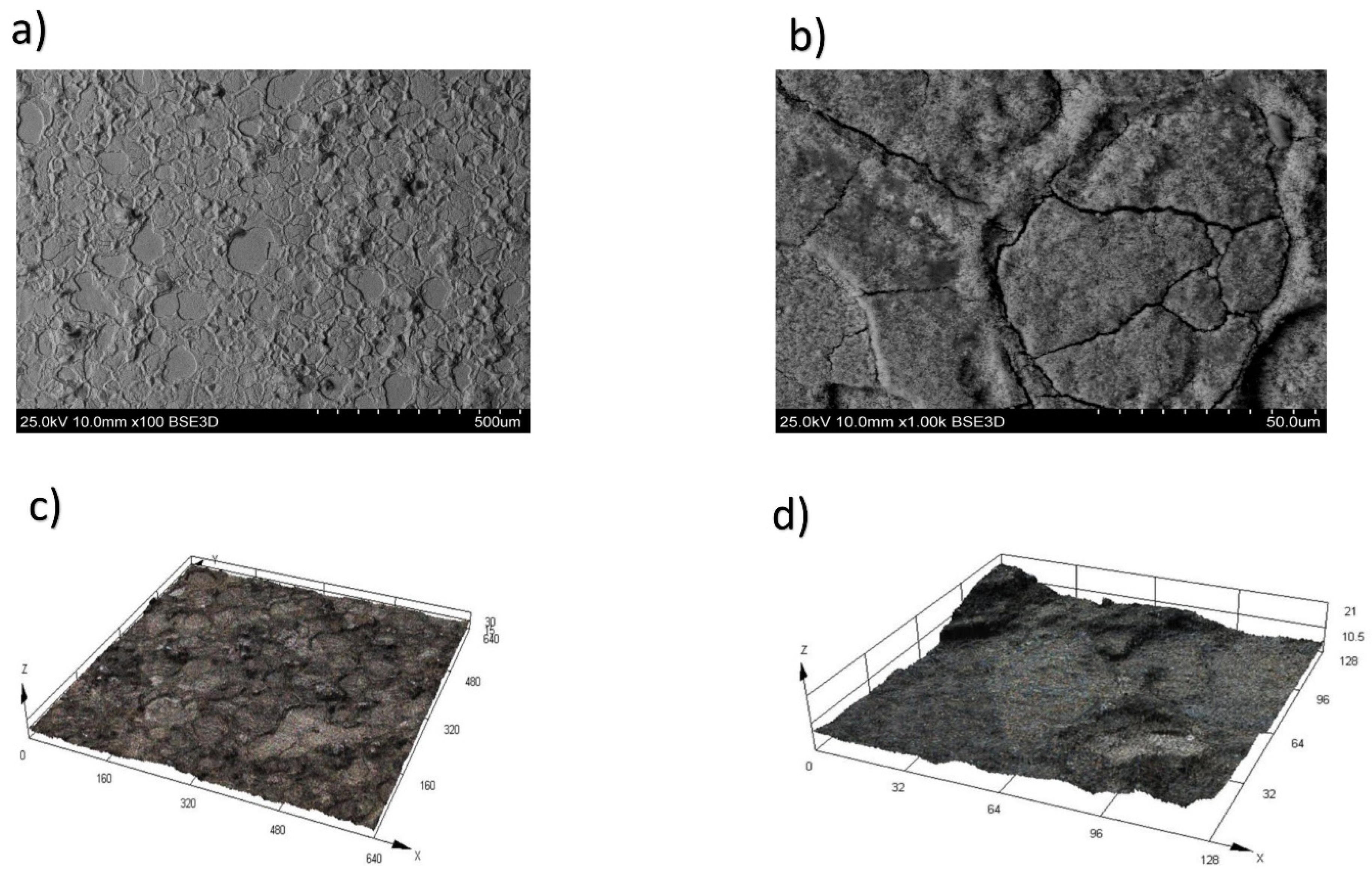 Materials 16 06743 g006