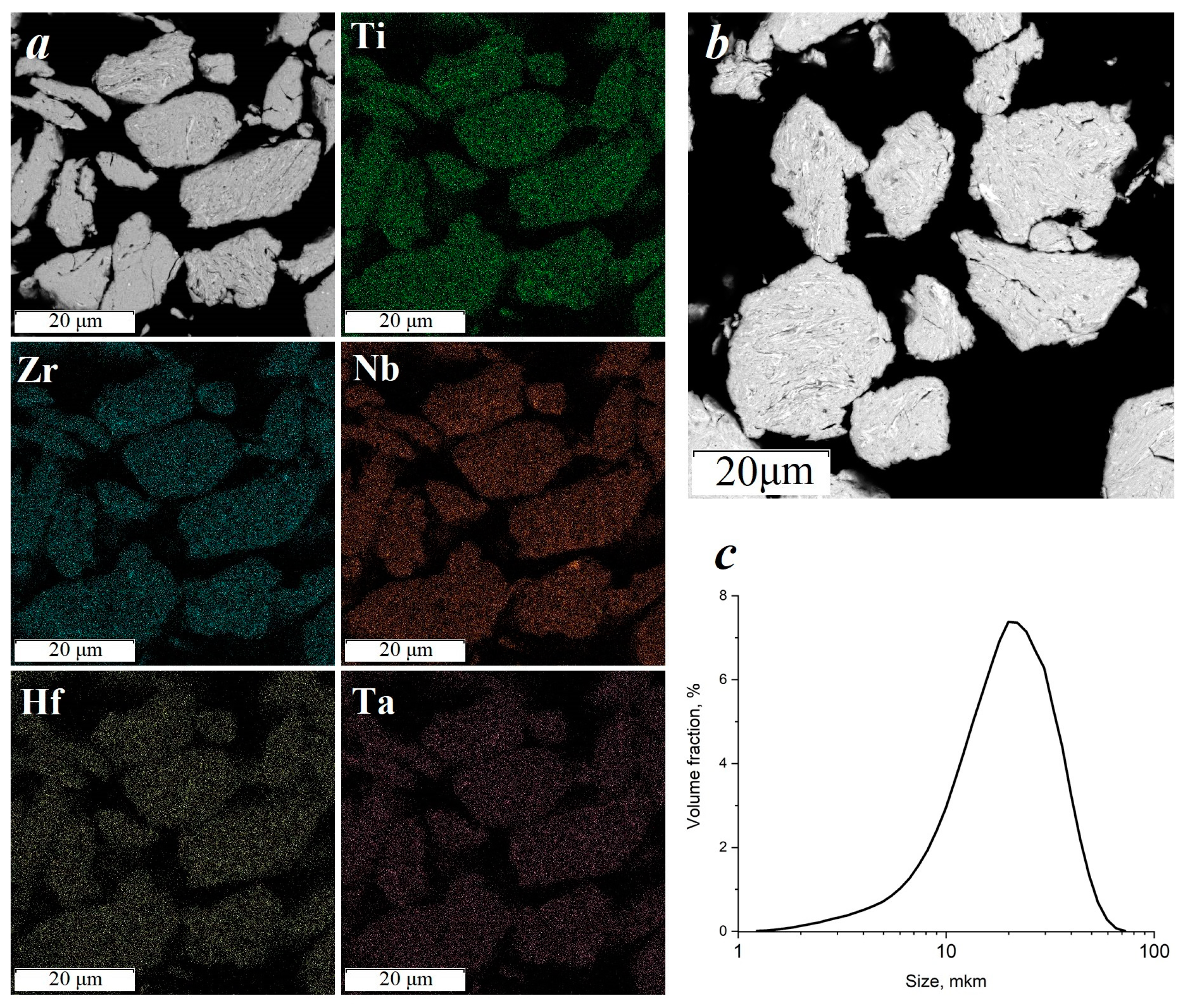 Materials 16 06744 g001