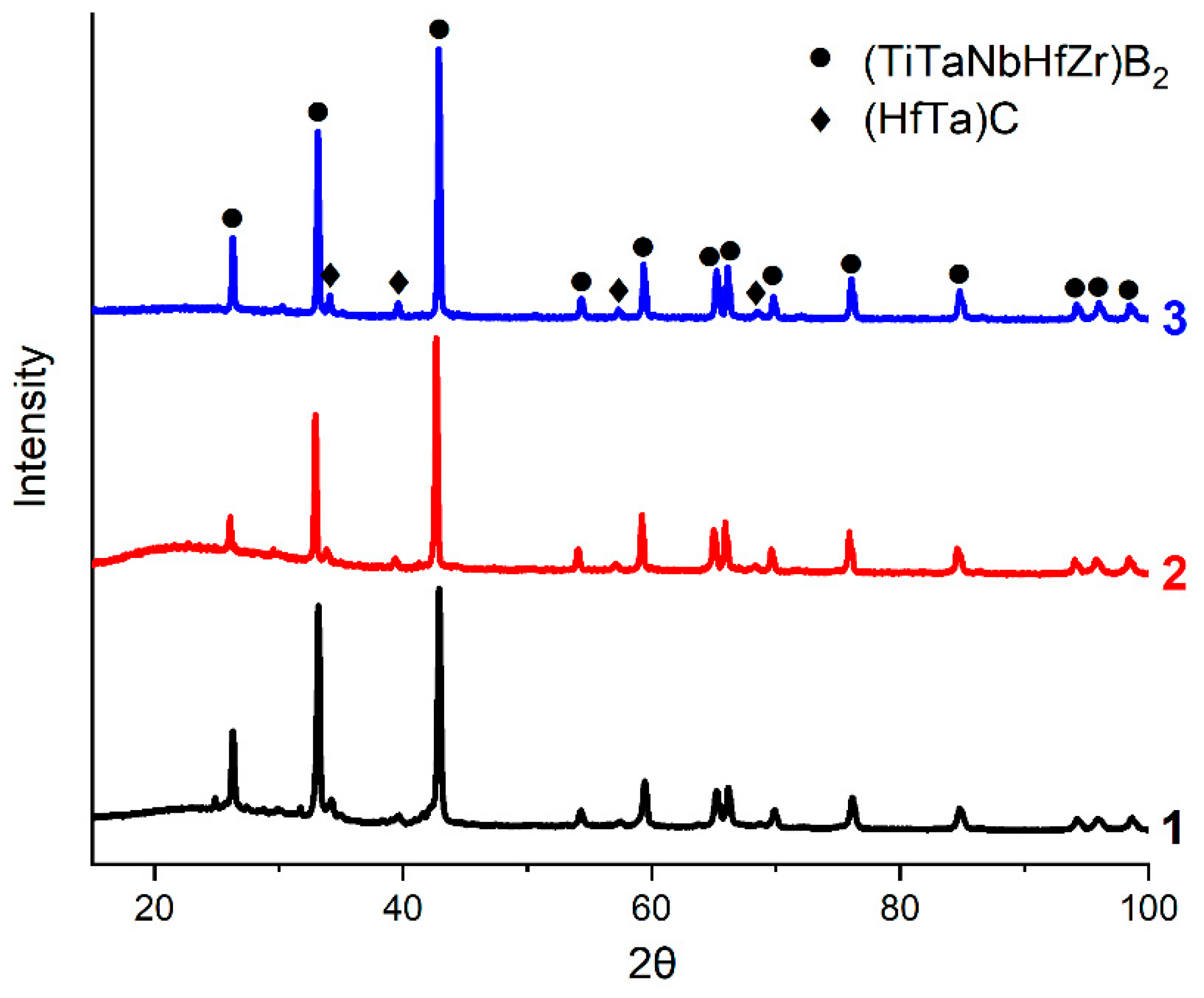Materials 16 06744 g004