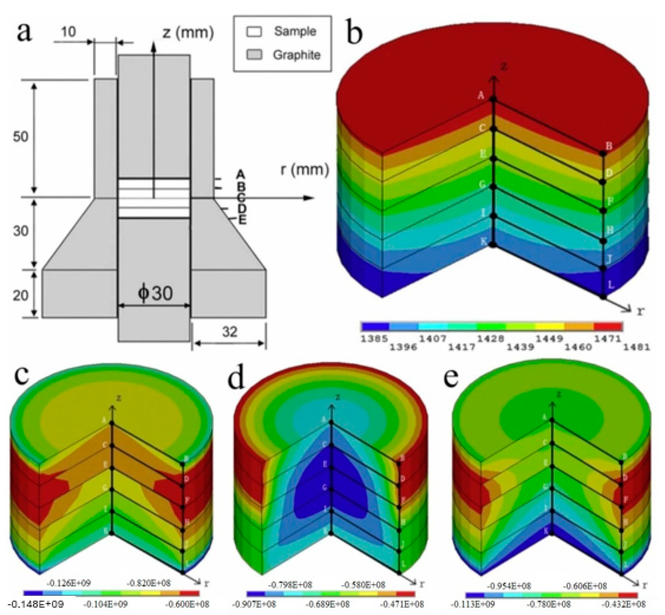 Materials 16 06744 g006