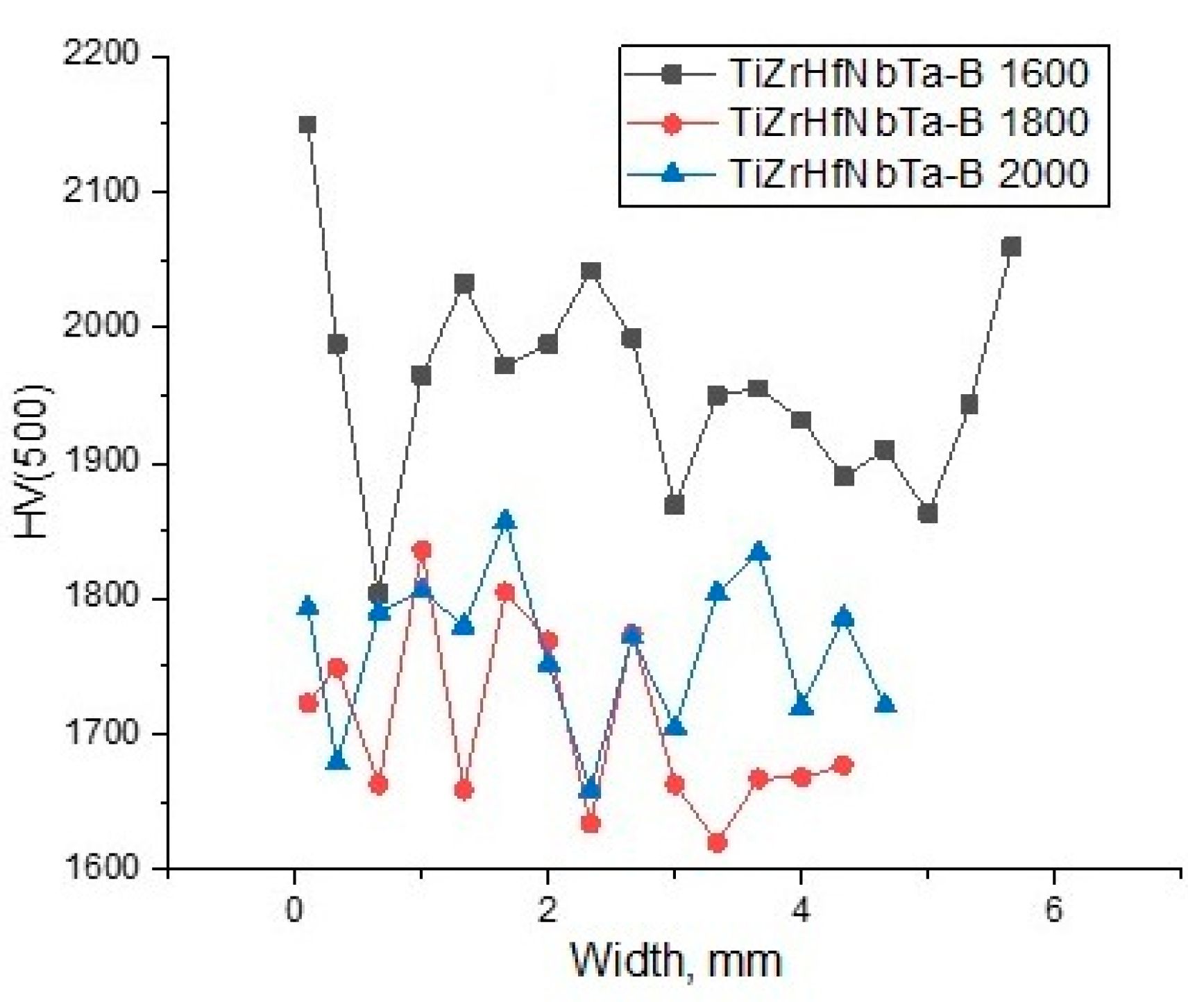 Materials 16 06744 g009