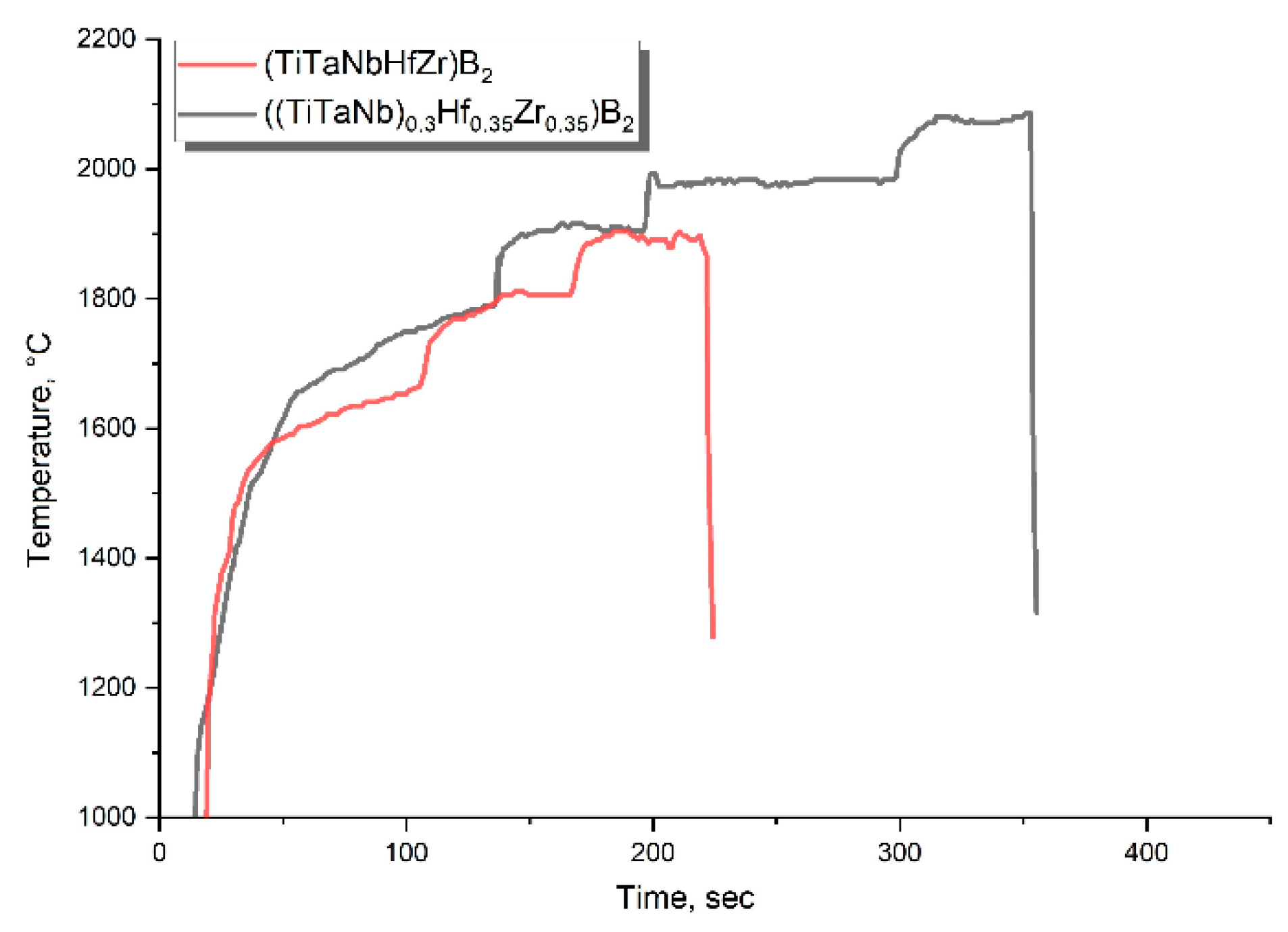 Materials 16 06744 g010