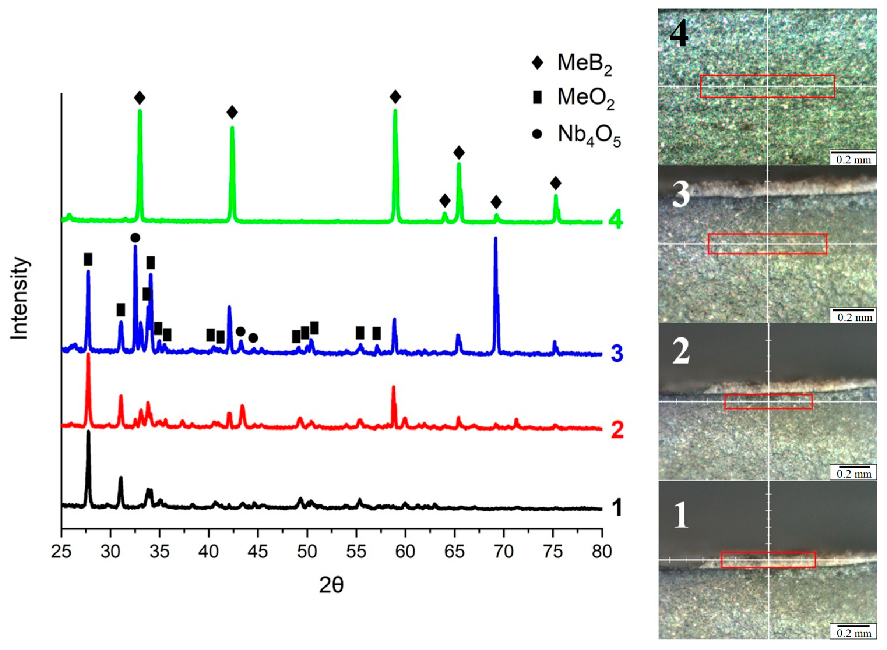 Materials 16 06744 g012