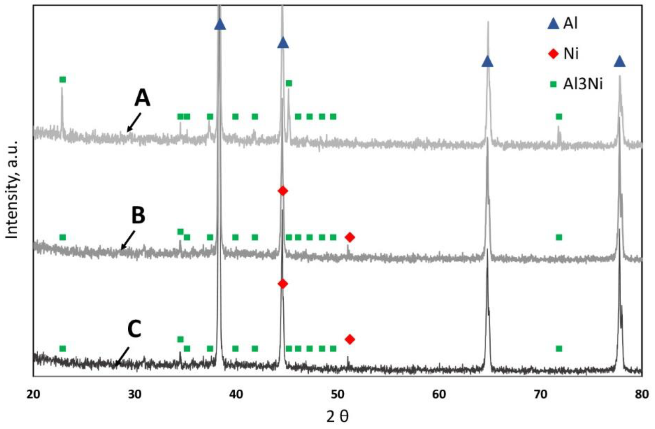 Materials 16 06745 g007