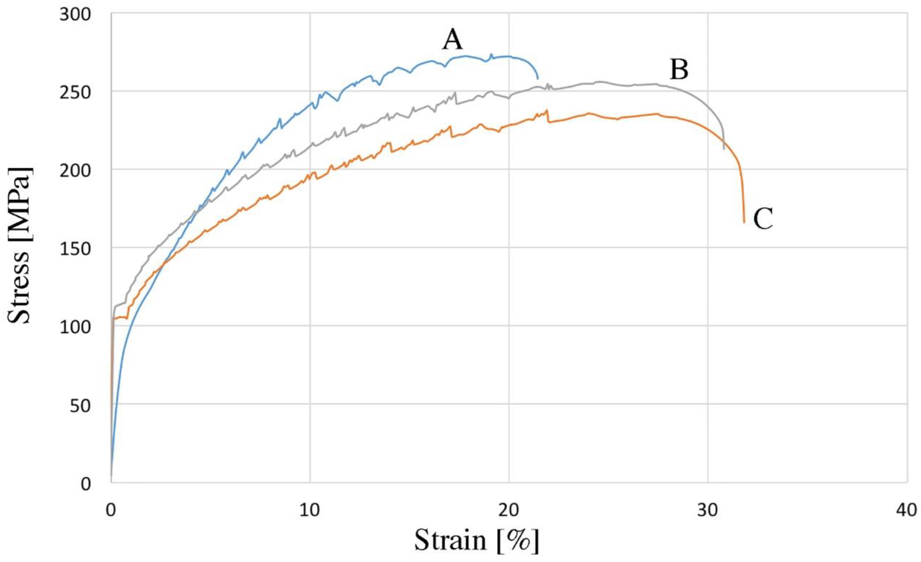 Materials 16 06745 g008