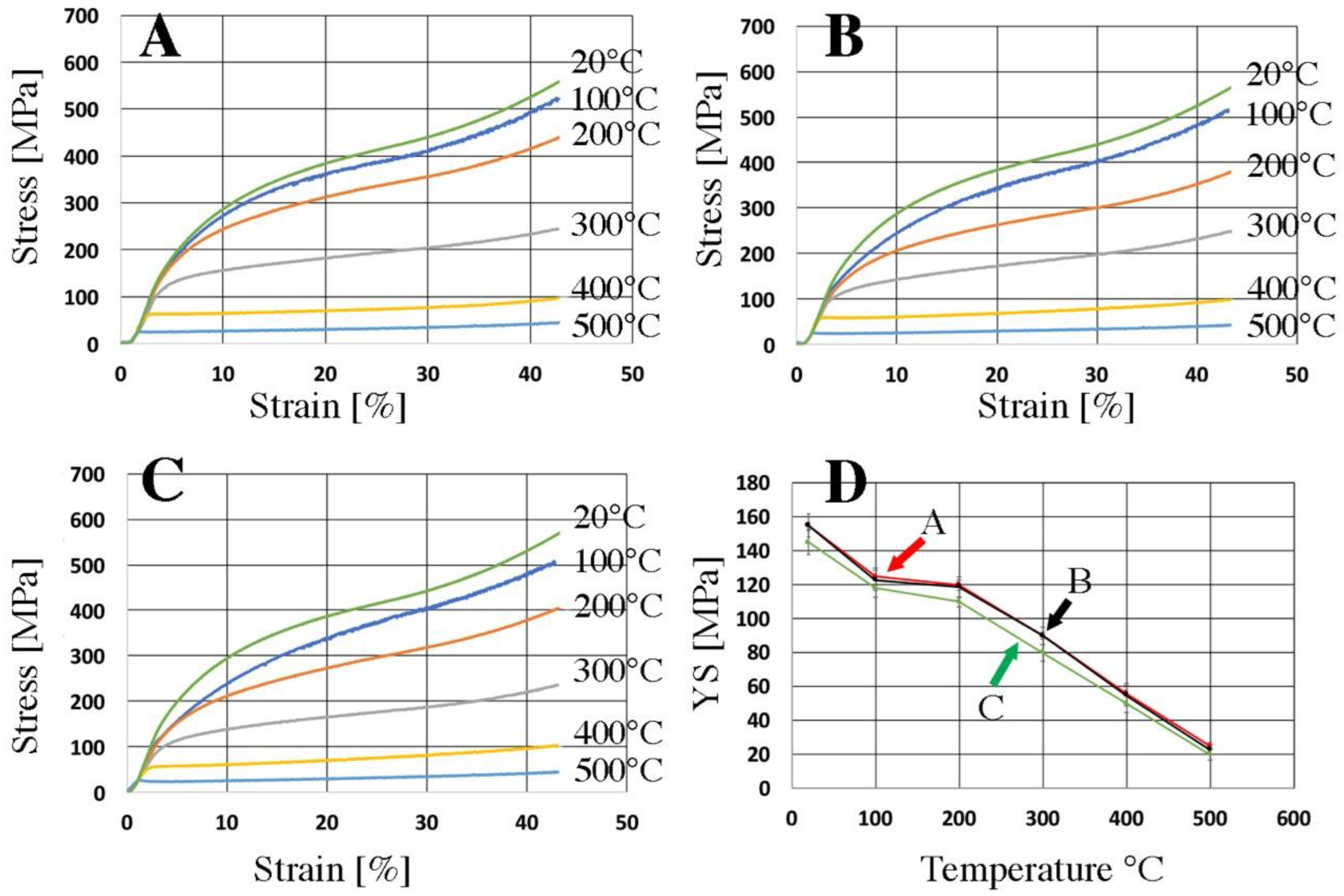 Materials 16 06745 g010