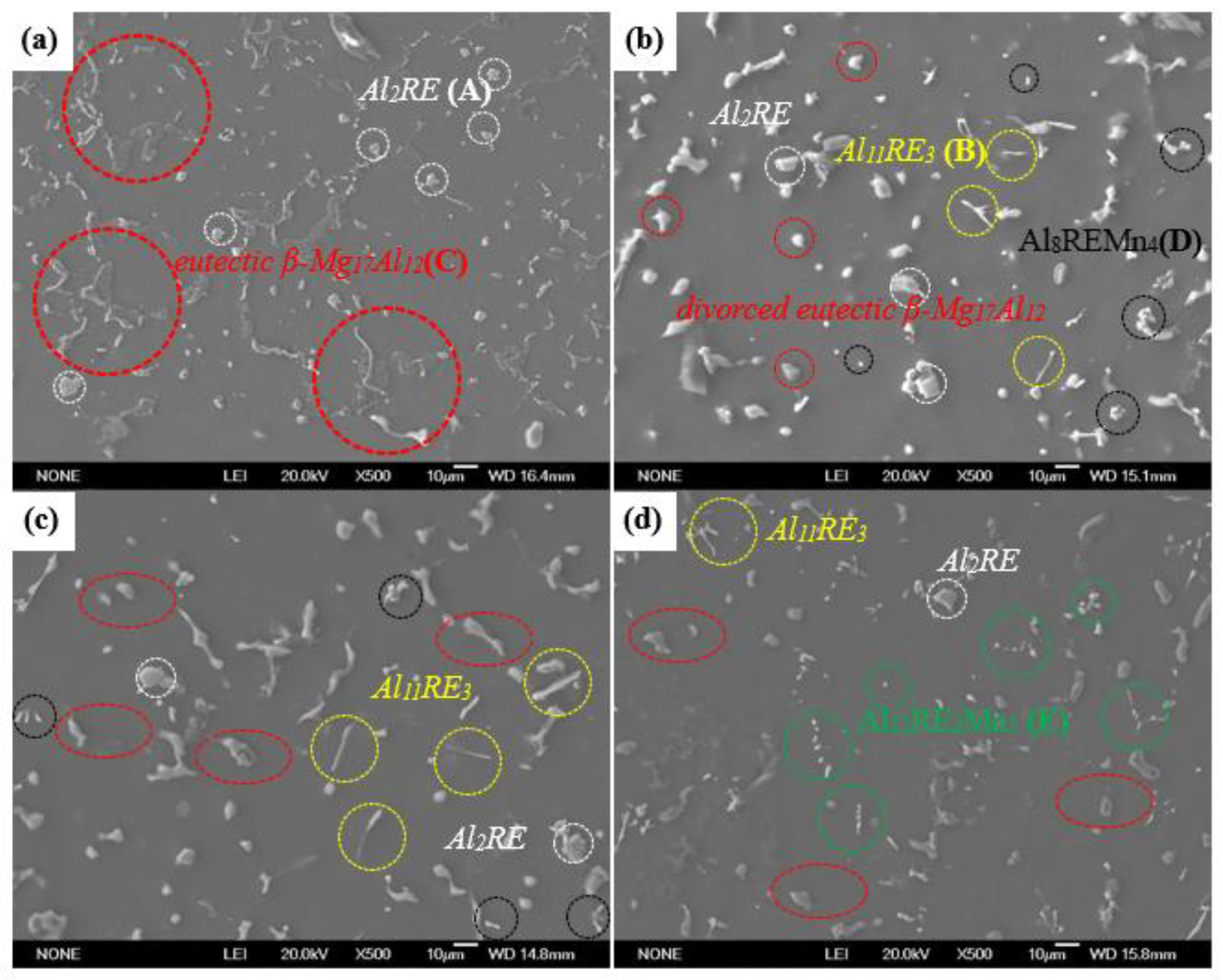 Materials 16 06747 g003
