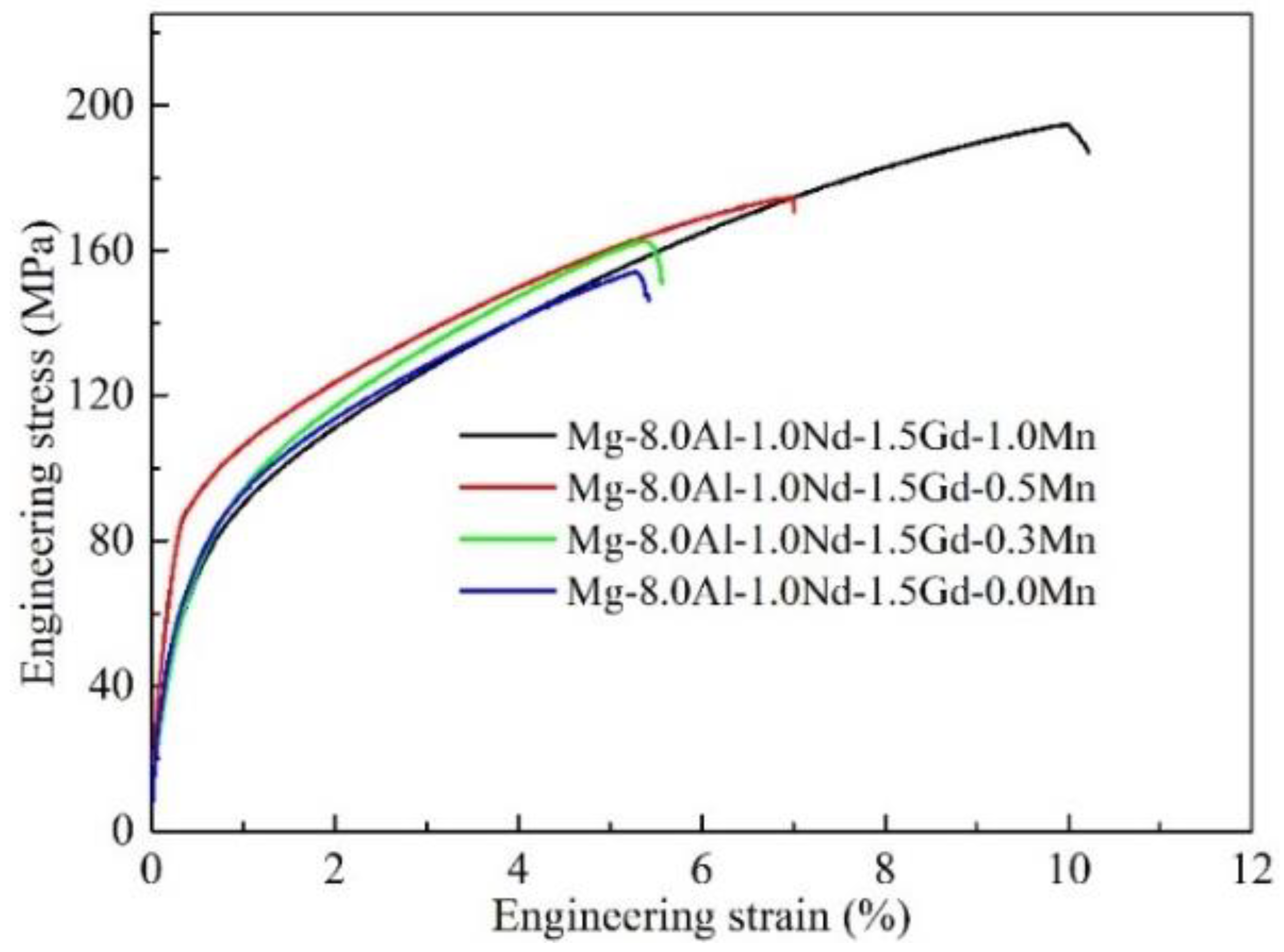 Materials 16 06747 g004