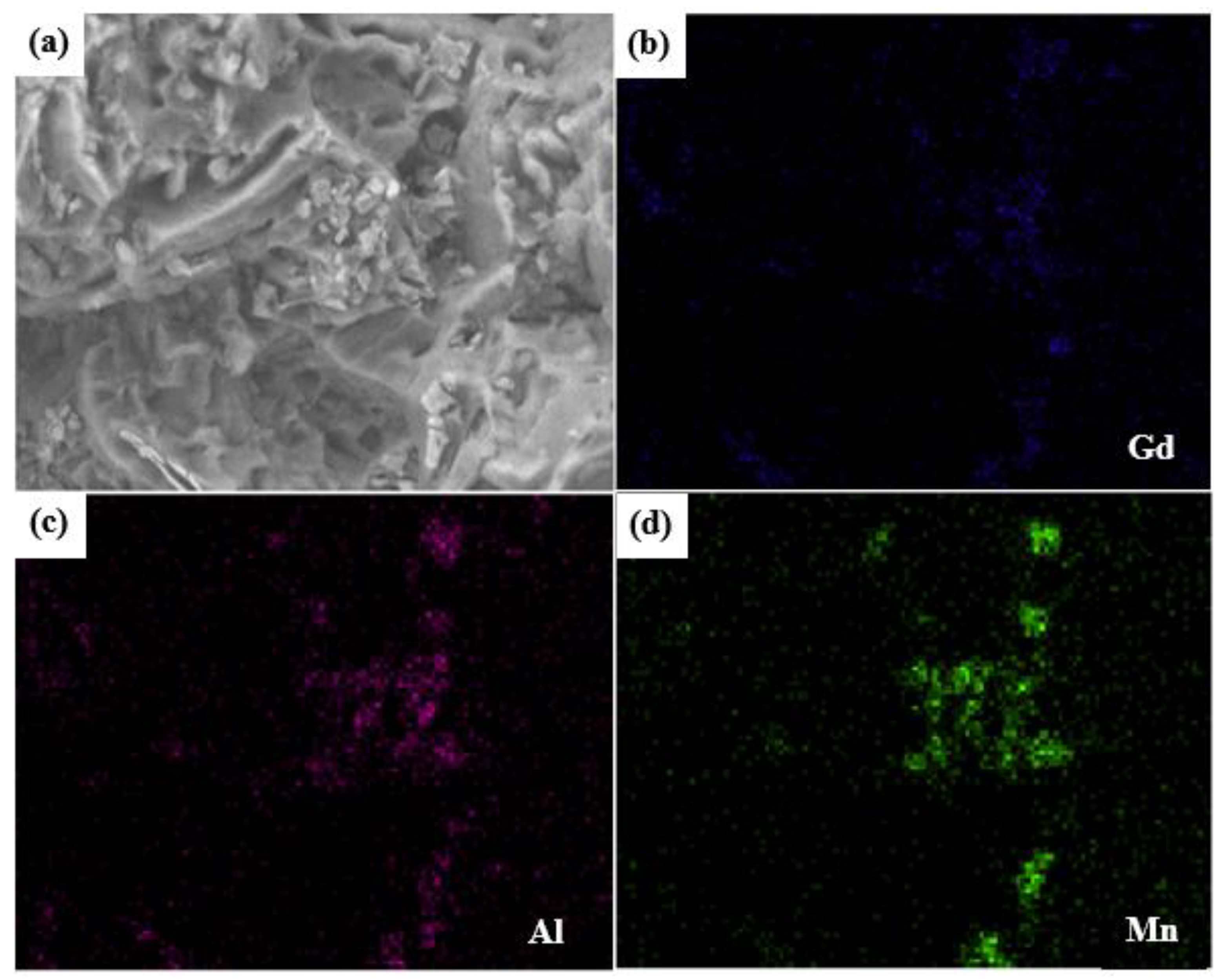 Materials 16 06747 g009