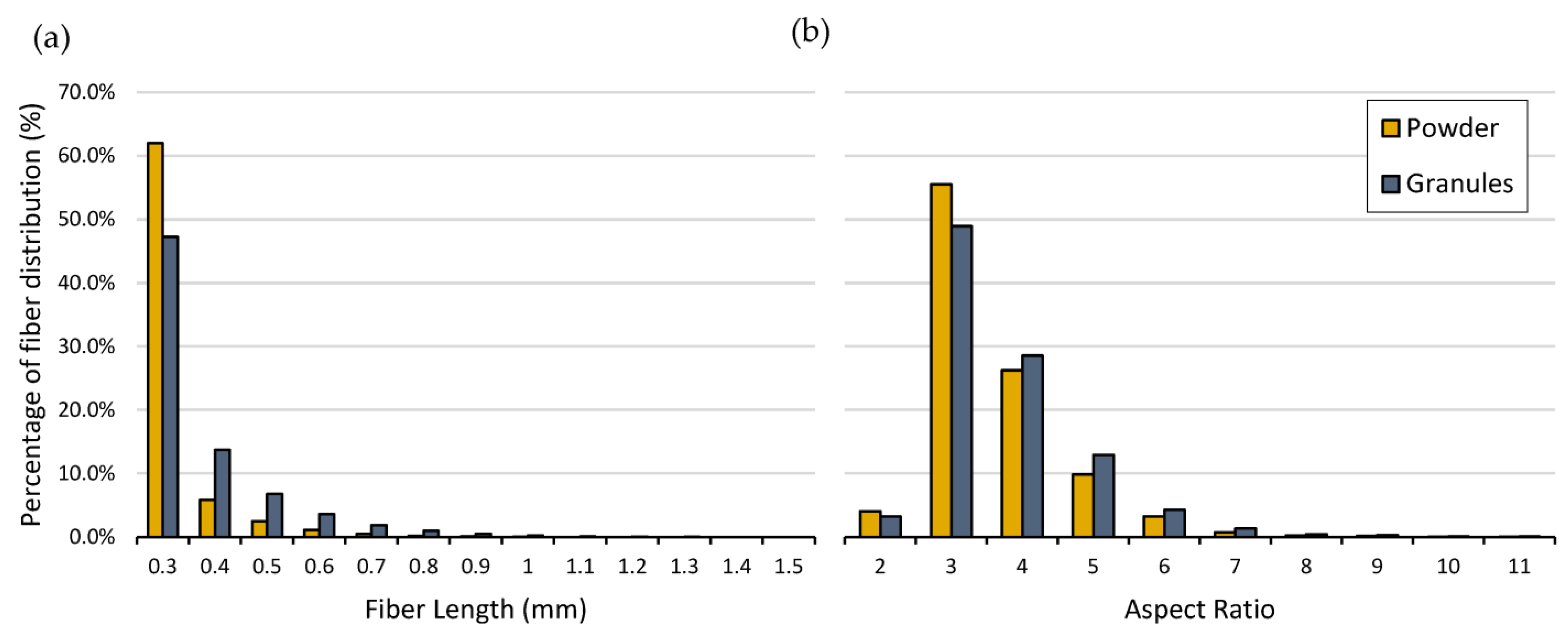 Materials 16 06749 g003