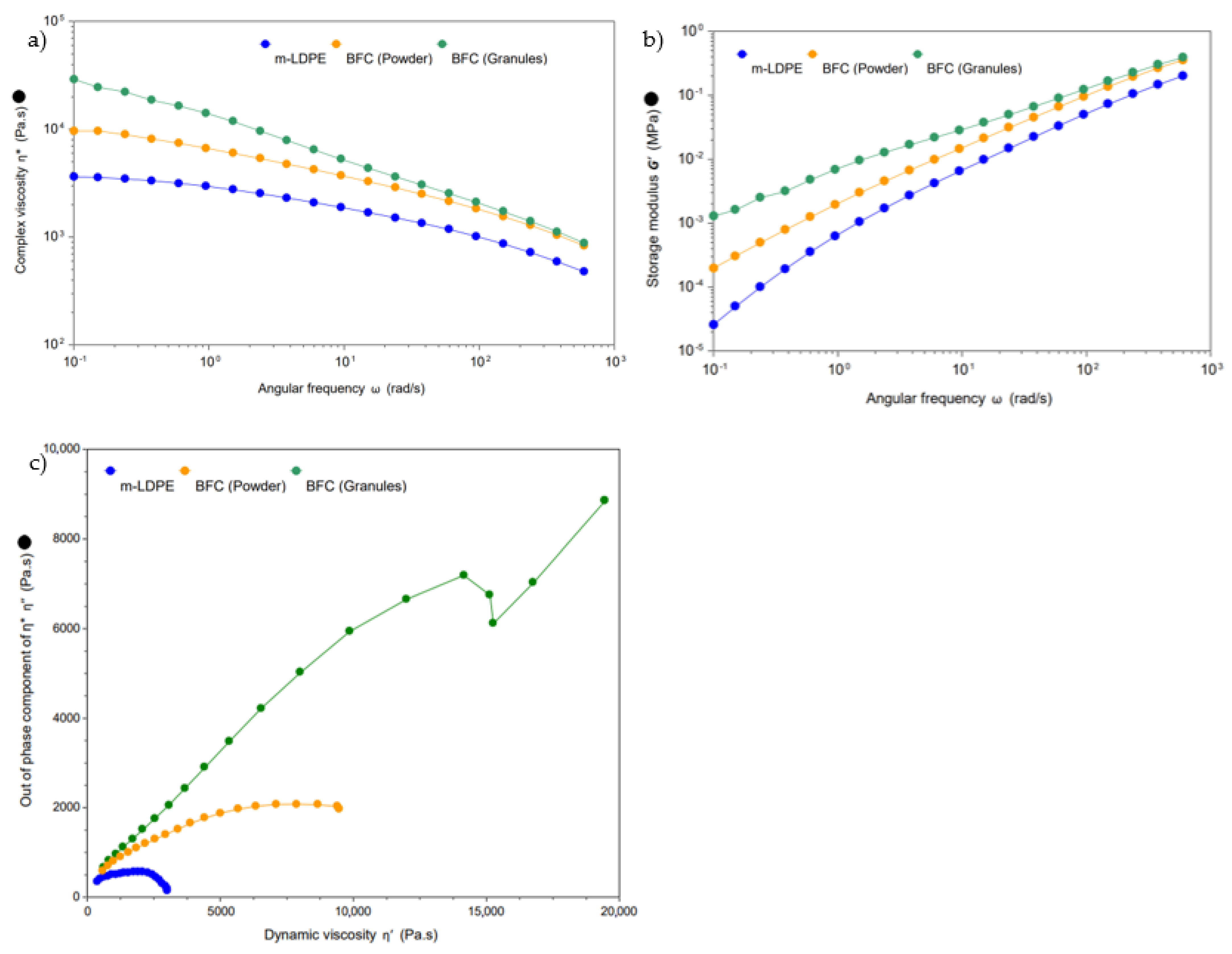 Materials 16 06749 g005