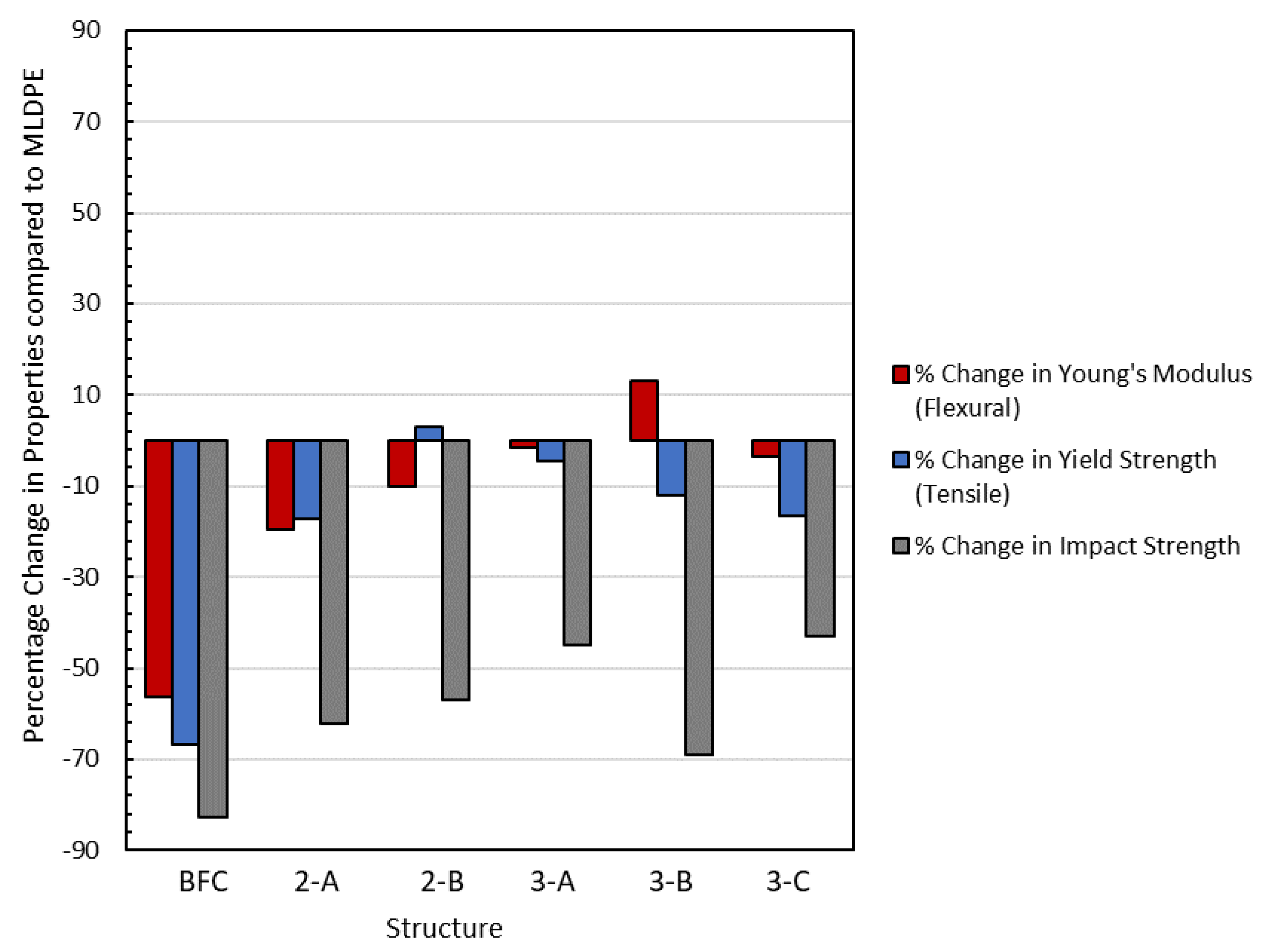 Materials 16 06749 g007