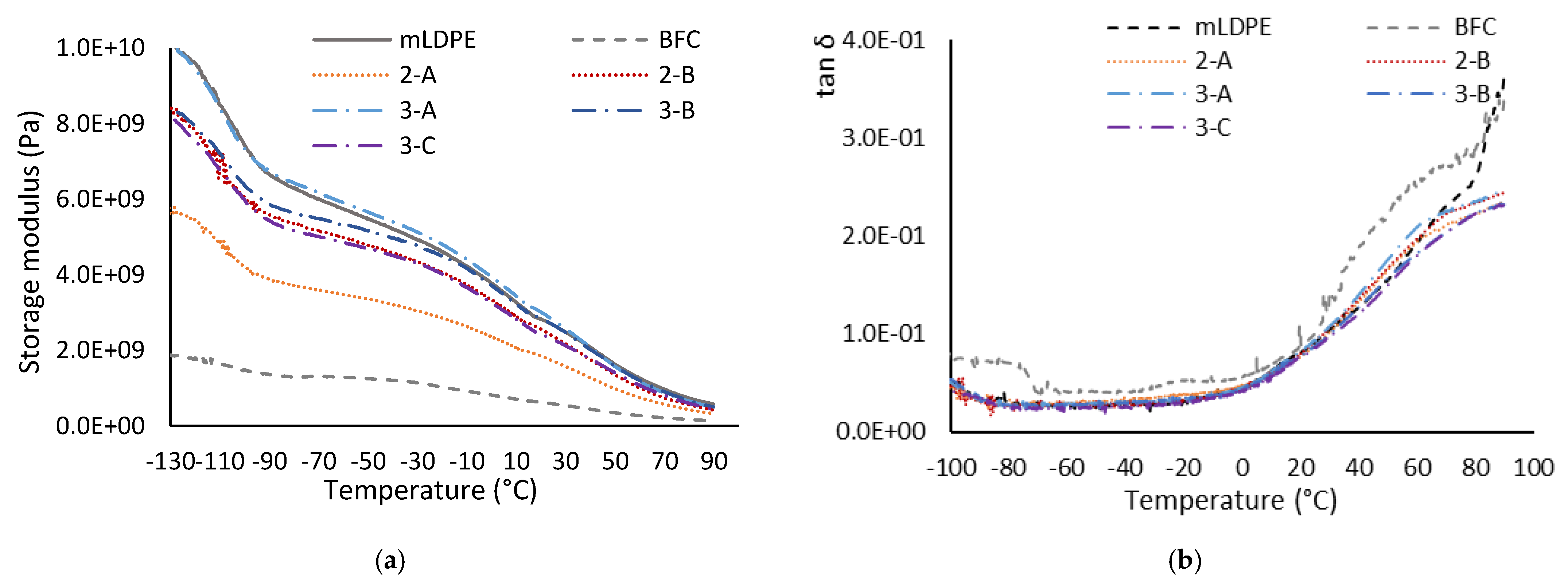 Materials 16 06749 g010