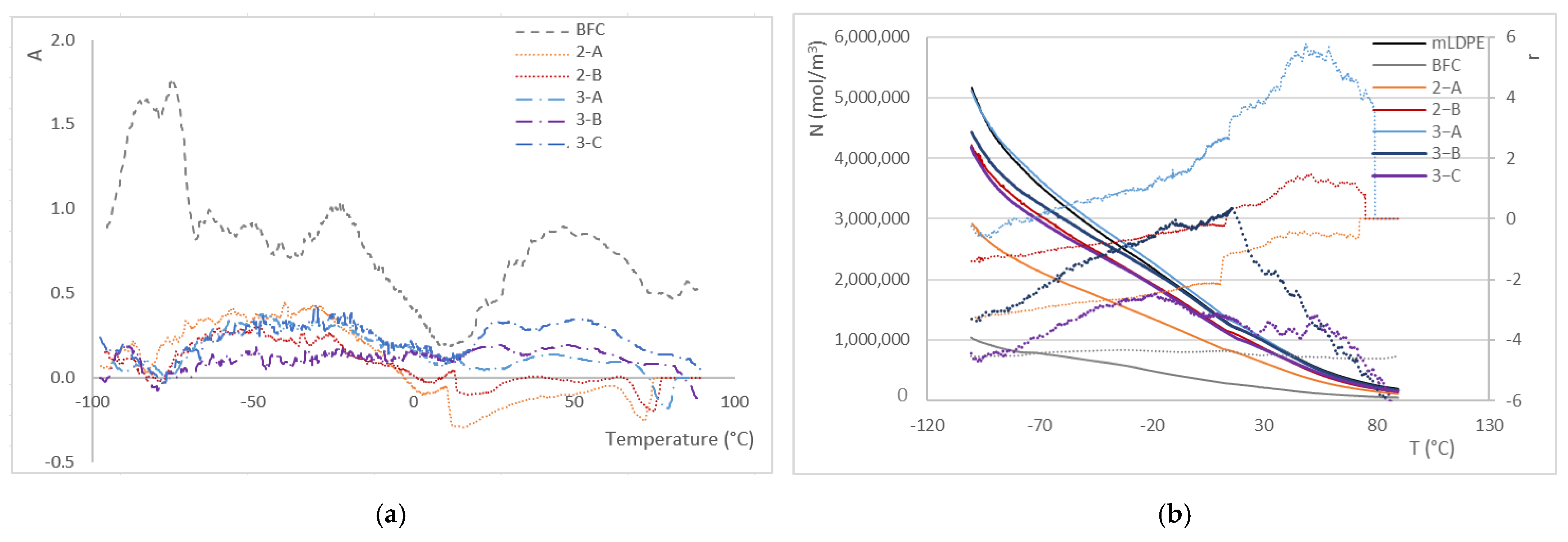 Materials 16 06749 g011