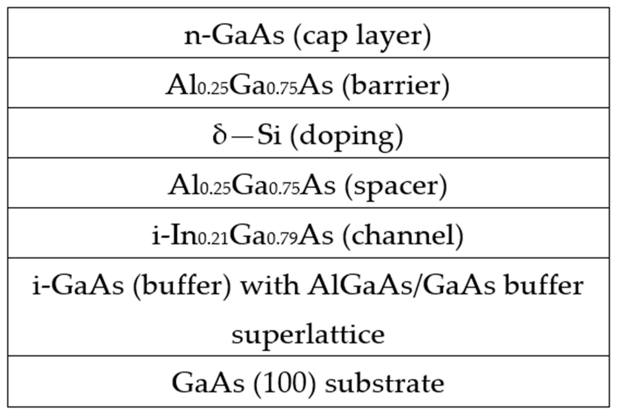 Materials 16 06750 g001