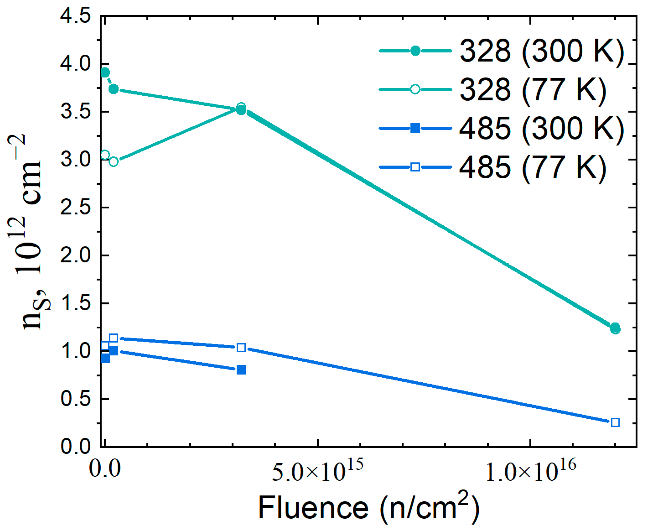 Materials 16 06750 g003