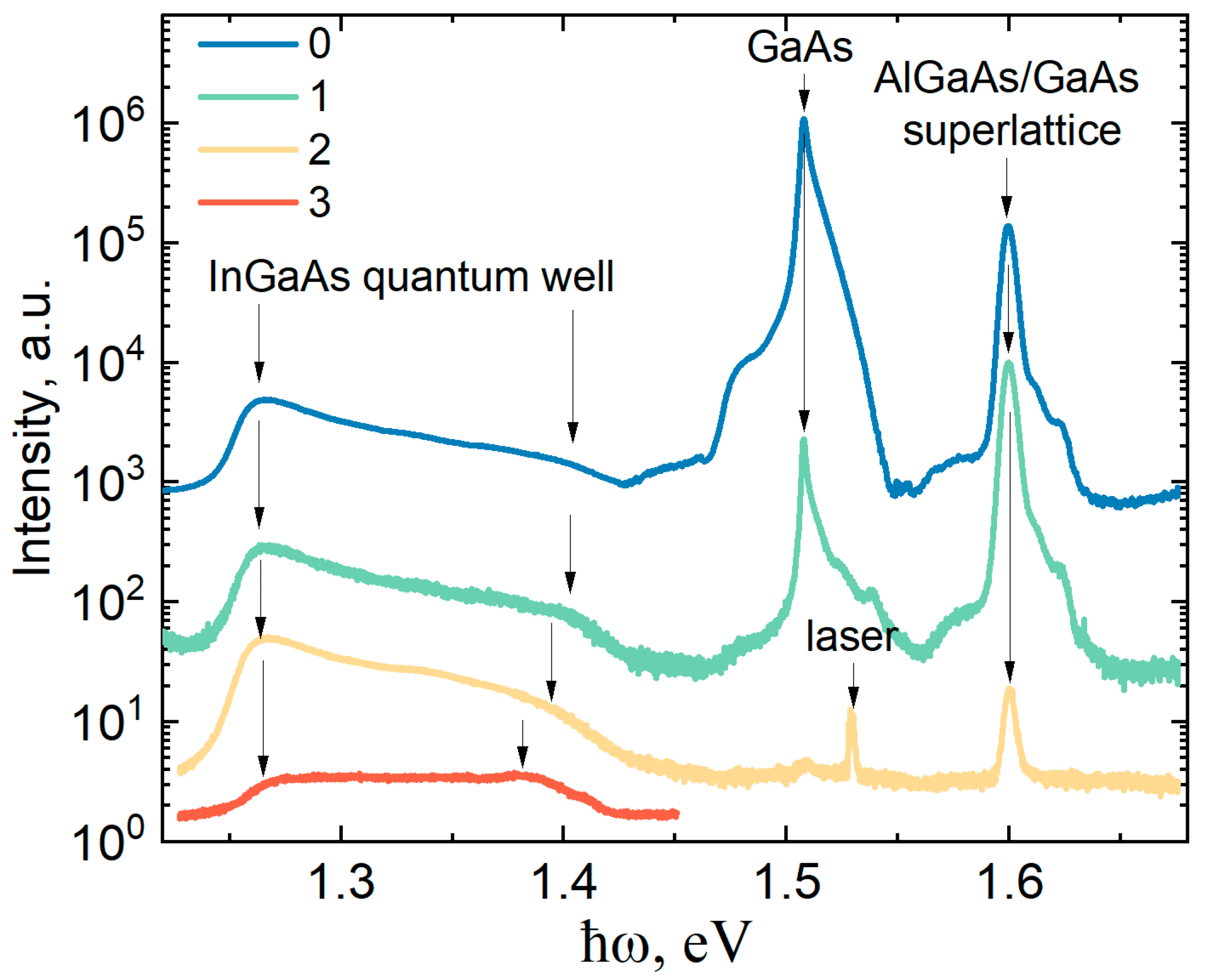 Materials 16 06750 g004