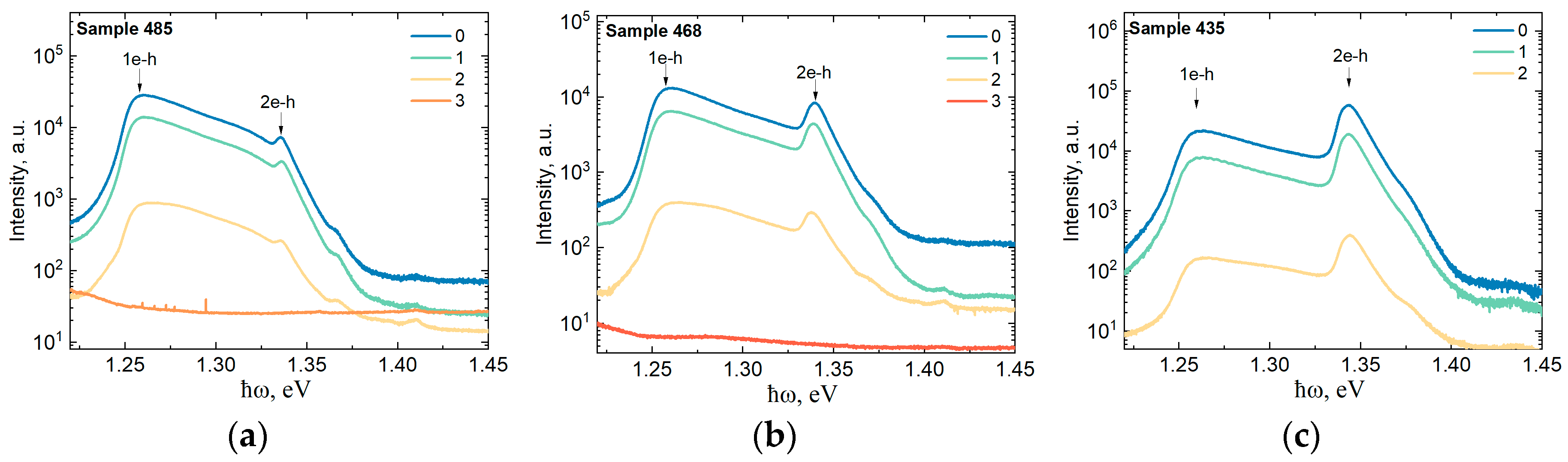 Materials 16 06750 g005