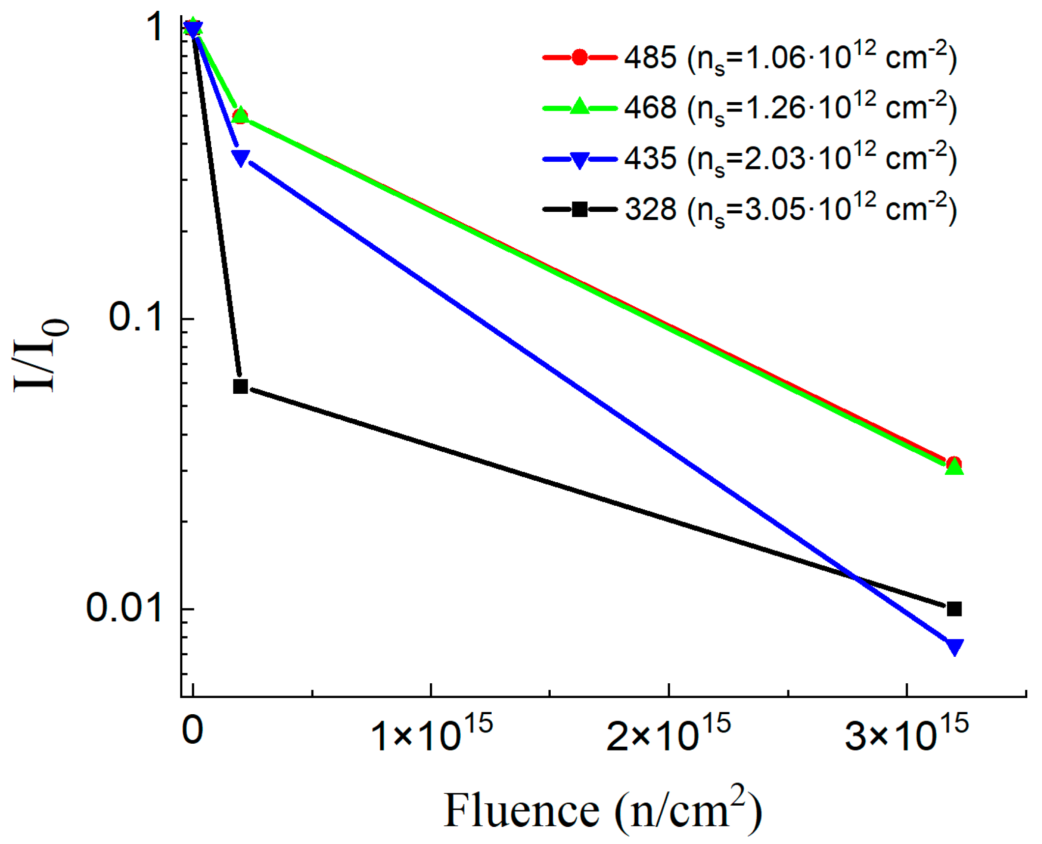 Materials 16 06750 g006