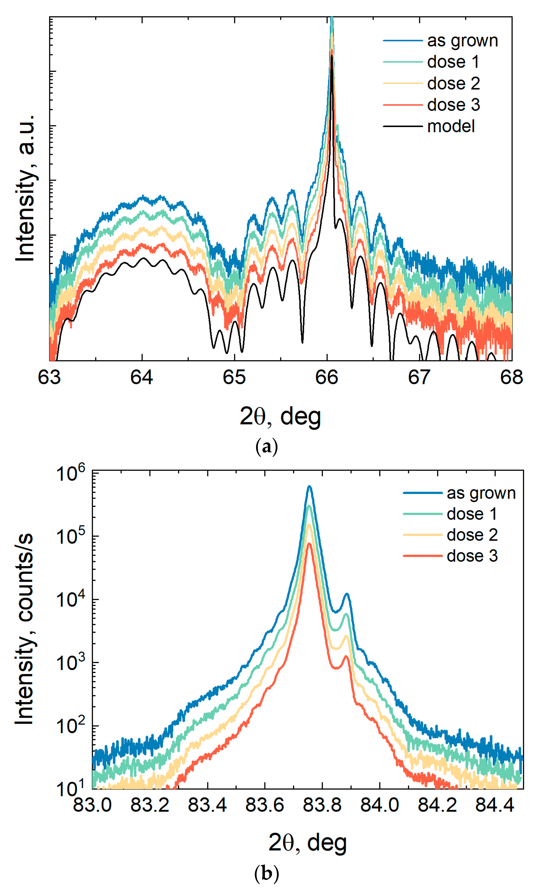 Materials 16 06750 g007