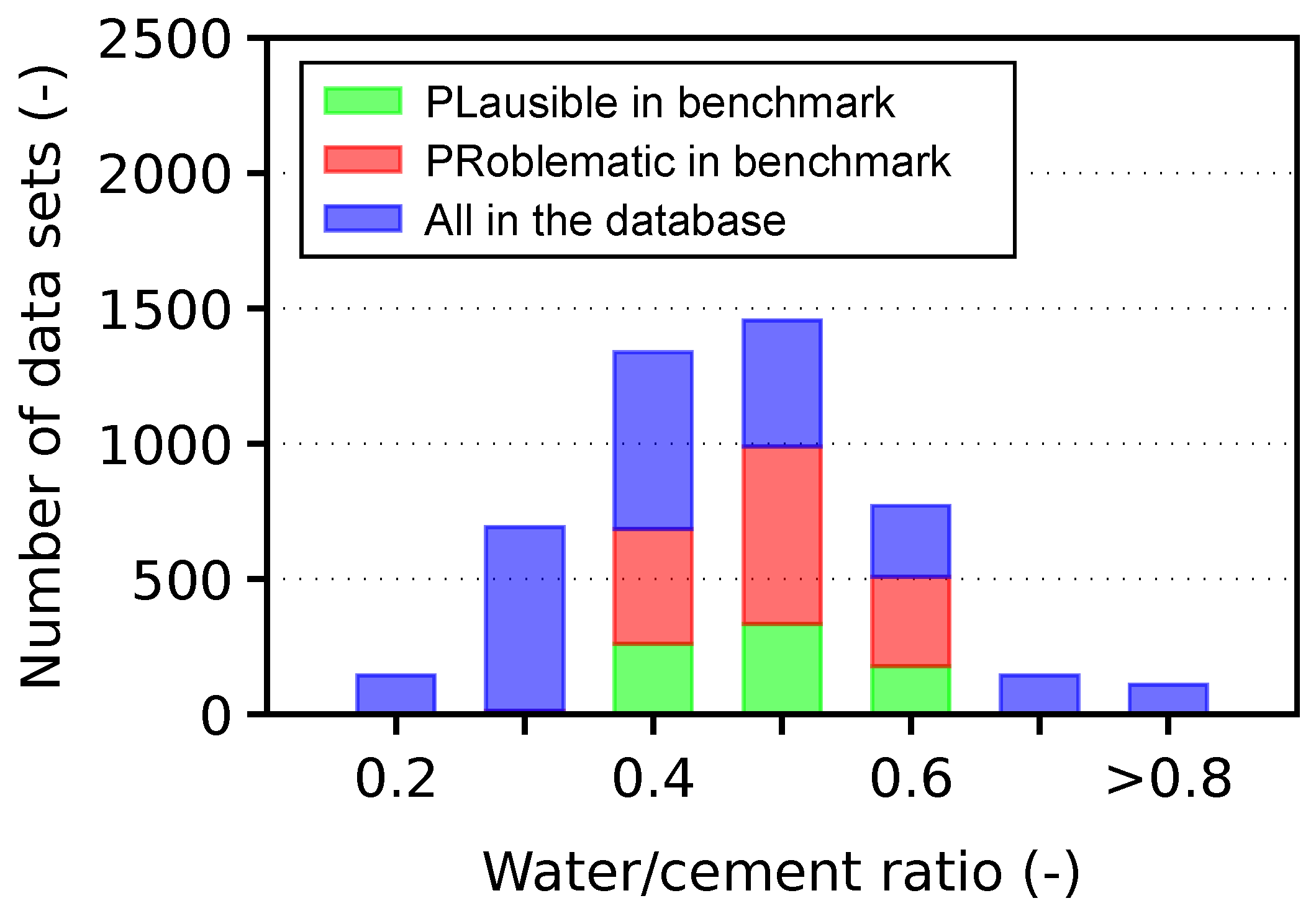 Materials 16 06751 g003