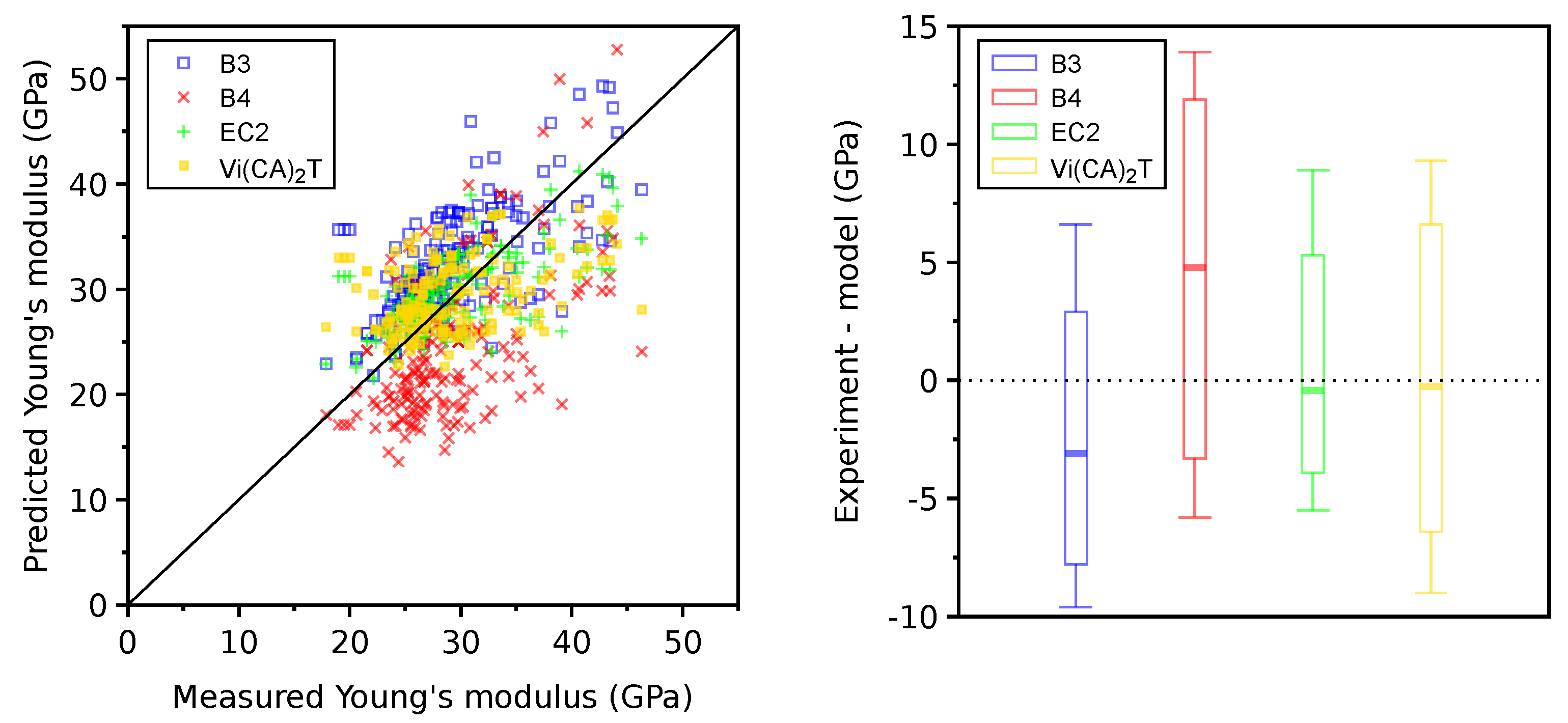 Materials 16 06751 g004