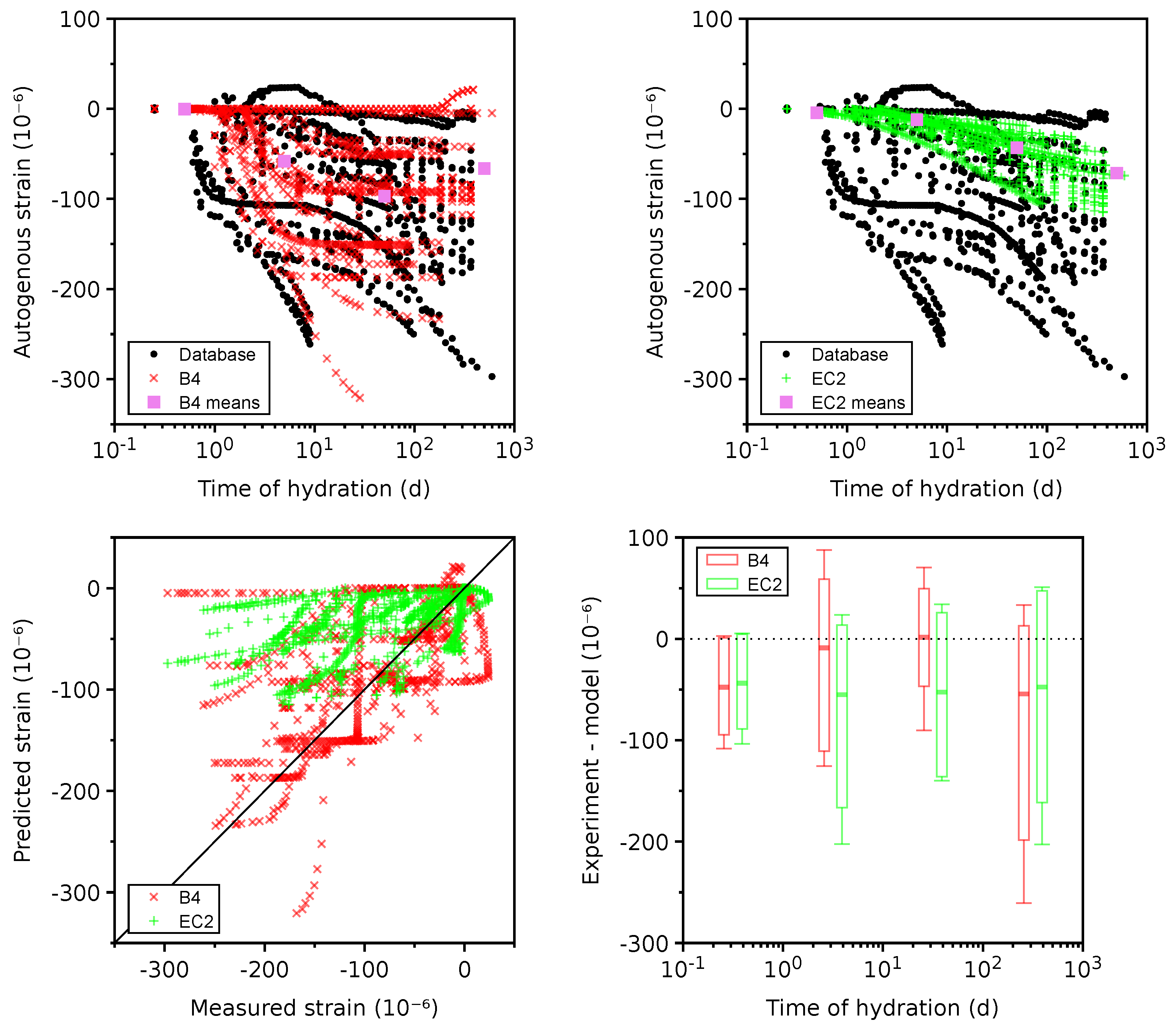 Materials 16 06751 g005